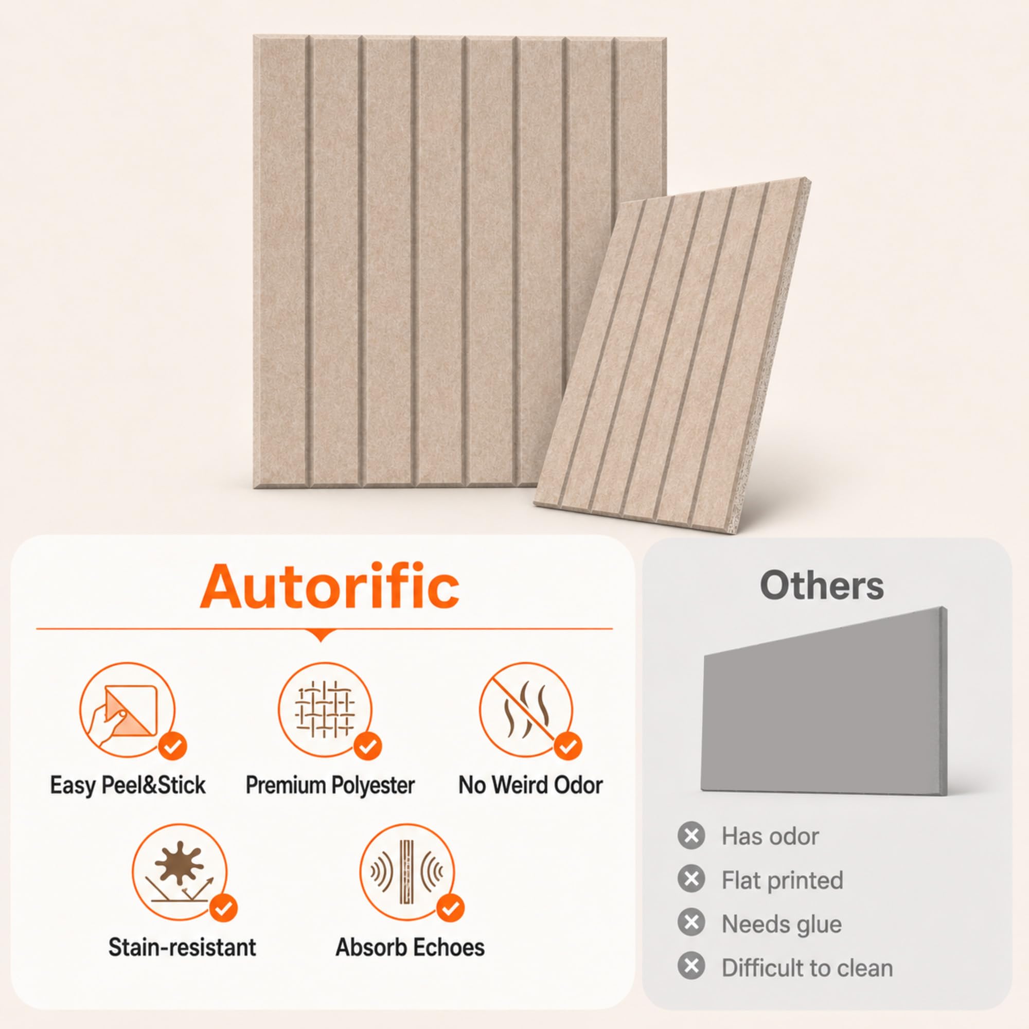 Art Acoustic Panels for Wall,5 Pack Sound Absorbing Panels,47.2” x 23.6” Soundproof Wall Panels,High-Density Acoustic Wall Panels,Decorative Sound Panels with Wood-Look