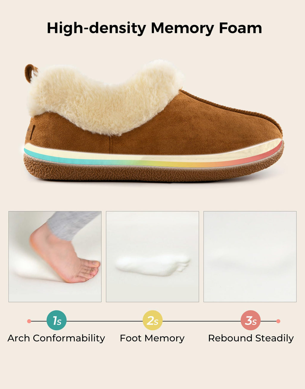 HomeTop Women's Closed-back Slippers Faux Wool Warm Non-slip Outdoor Indoor House Shoes with Fuzzy Collar