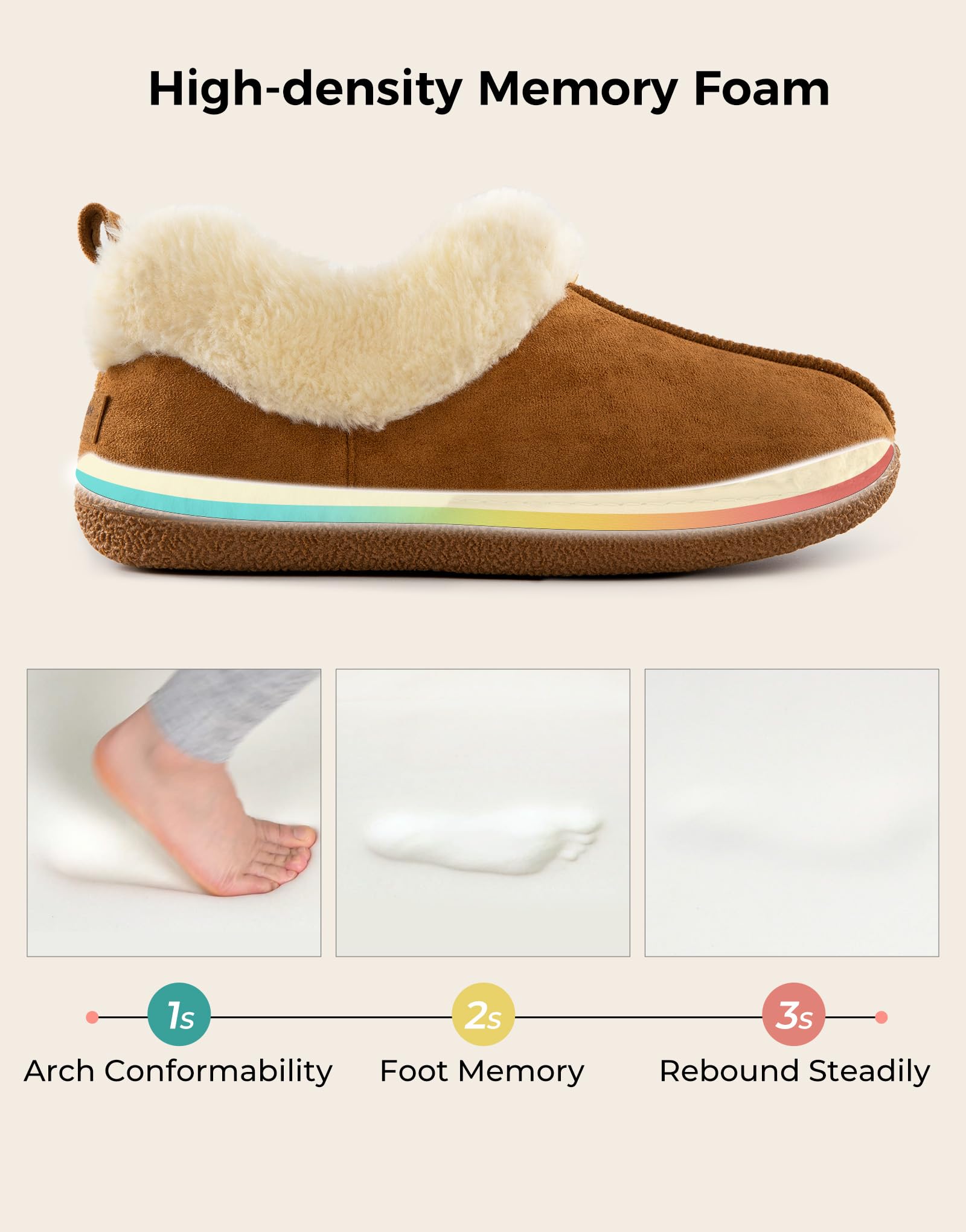 HomeTop Women's Closed-back Slippers Faux Wool Warm Non-slip Outdoor Indoor House Shoes with Fuzzy Collar