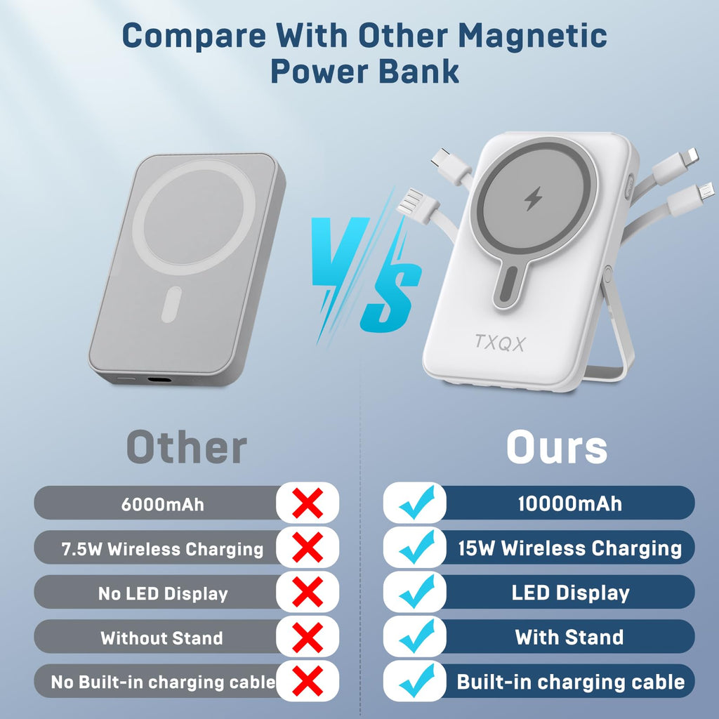 for Magsafe Battery Pack,10000mAh Magnetic Power Bank 22.5W PD Fast Charging with LED Display,Wireless Portable Charger with Built-in Cables and Stand for iPhone 17/16/15/14/13/12/Pro/Pro Max