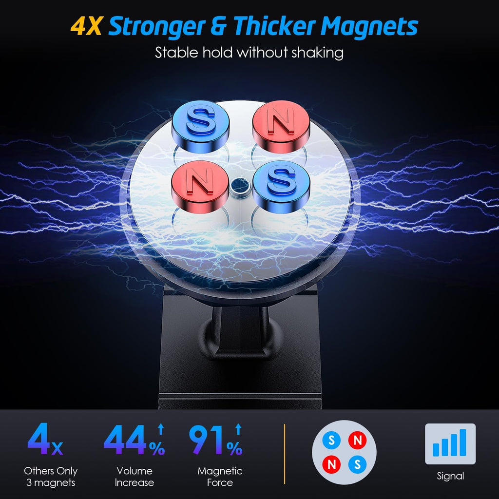 Magnetic Car Mount [2-Pack] - Universal Stick-On Dashboard Magnetic Phone Holder for Car, Strong Magnet Mount for Cell Phones & Mini Tablets with Swift-Snap Technology