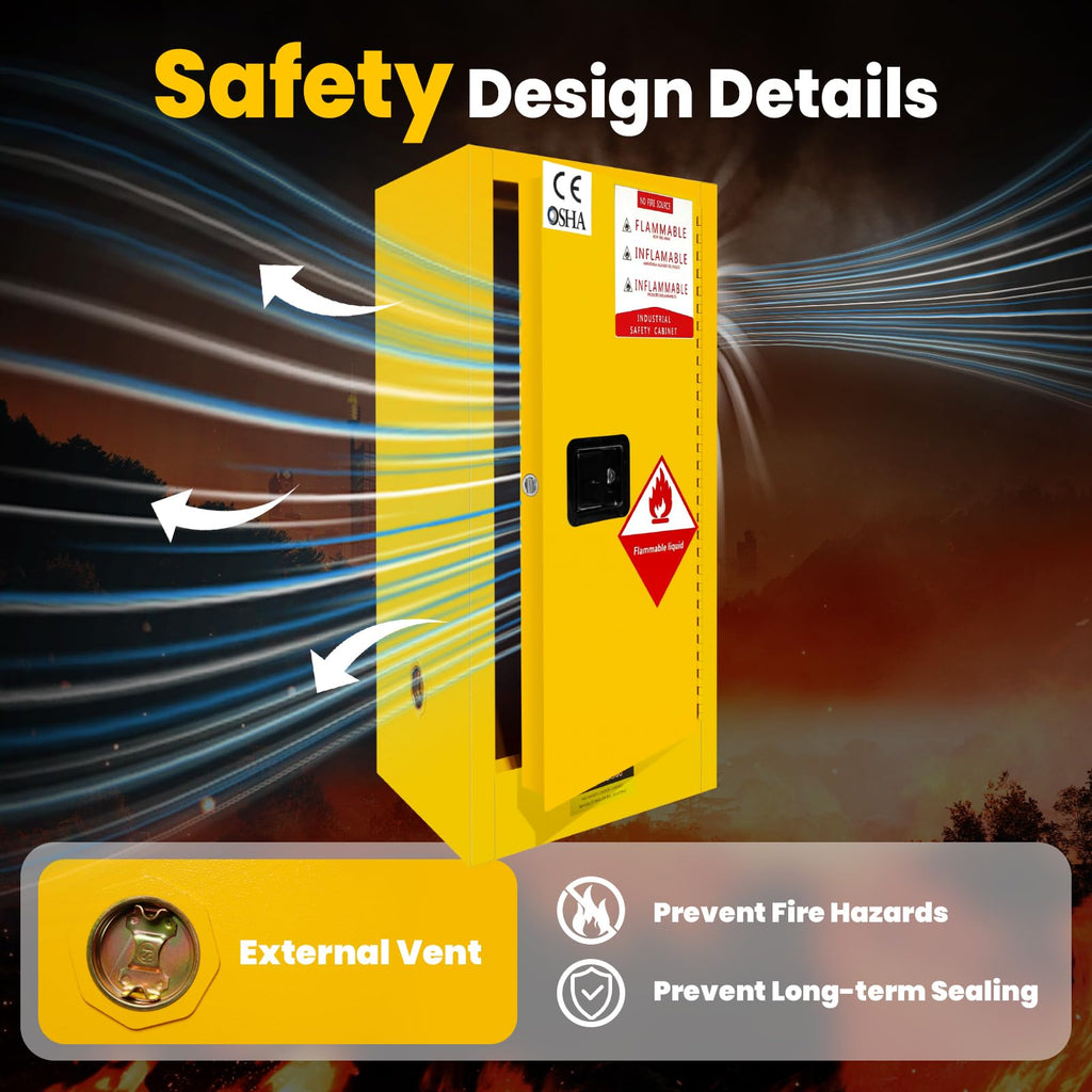 16 Gallon Flammable Storage Cabinet 18"x18"x23", Galvanized Steel, Flammable Safety Cabinet with Adjustable Shelf, for Industrial and Home Use, Yellow
