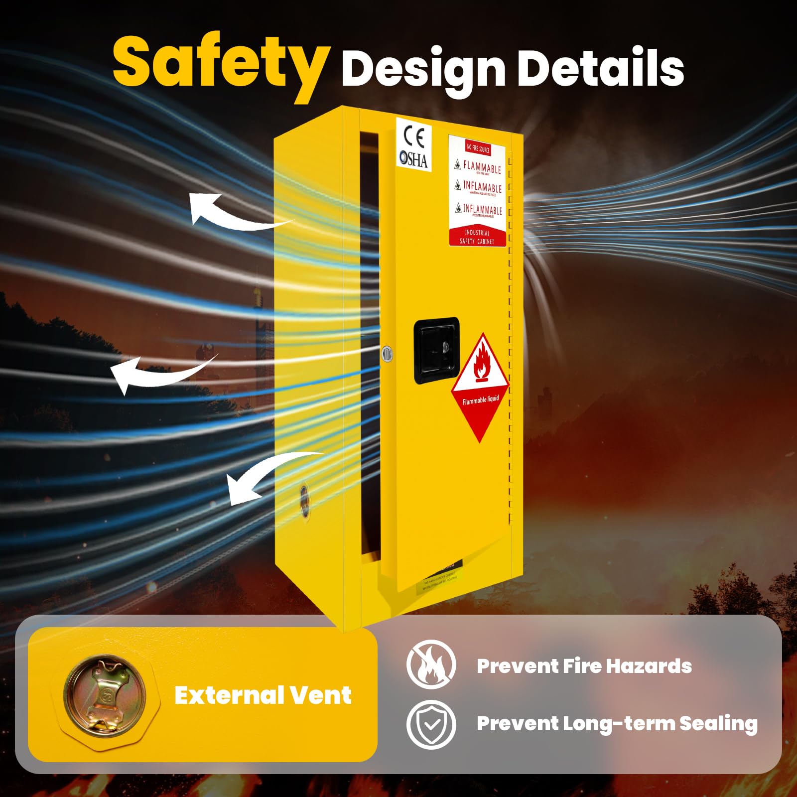 16 Gallon Flammable Storage Cabinet 18"x18"x23", Galvanized Steel, Flammable Safety Cabinet with Adjustable Shelf, for Industrial and Home Use, Yellow