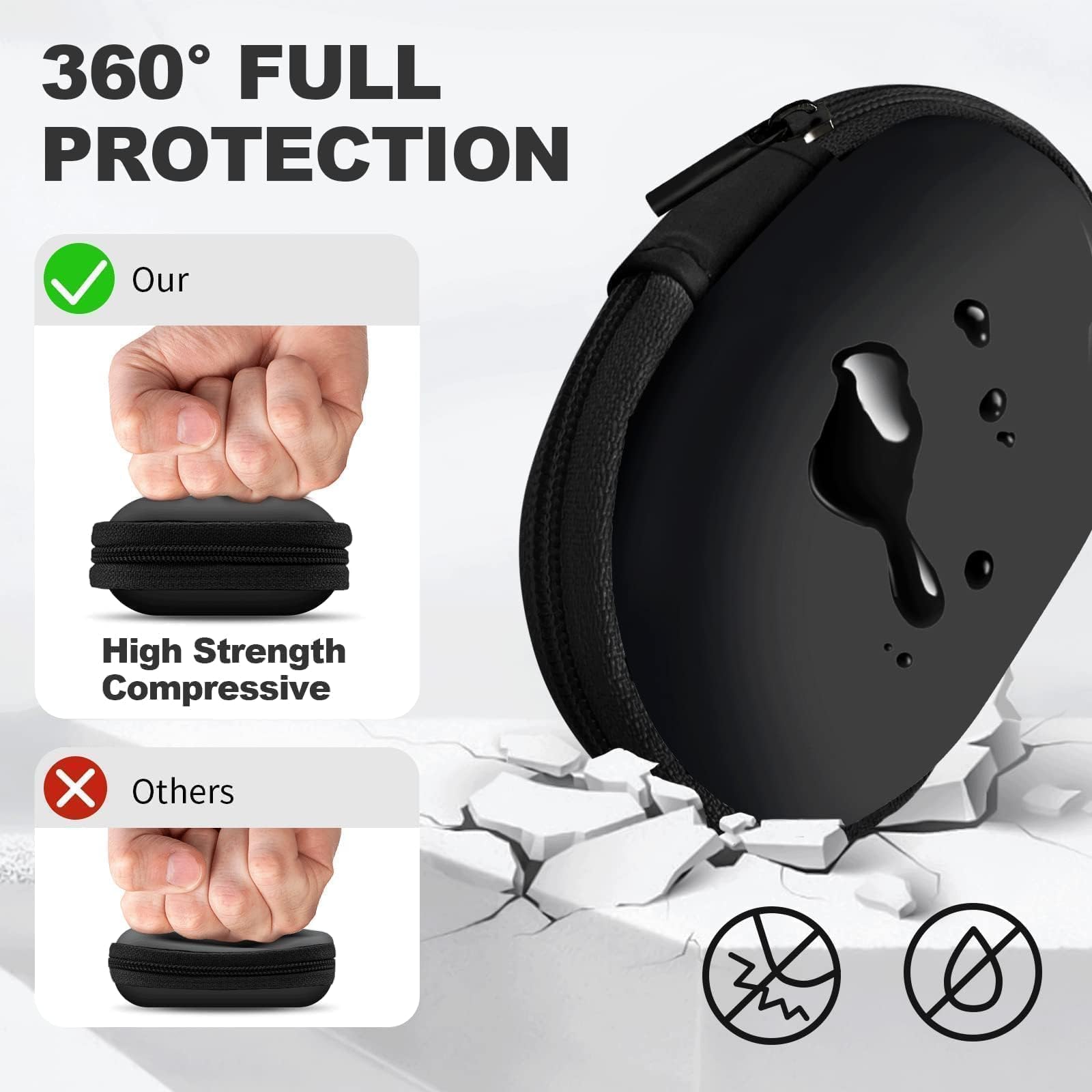 2Pack Oval Earbud Case Portable EVA Carrying Case Storage Bag Cell Phone Accessories Organizer with Carabiner for Earphone, Earbud, Earpieces, SD Memory Card, Camera Chips, Black/Purple