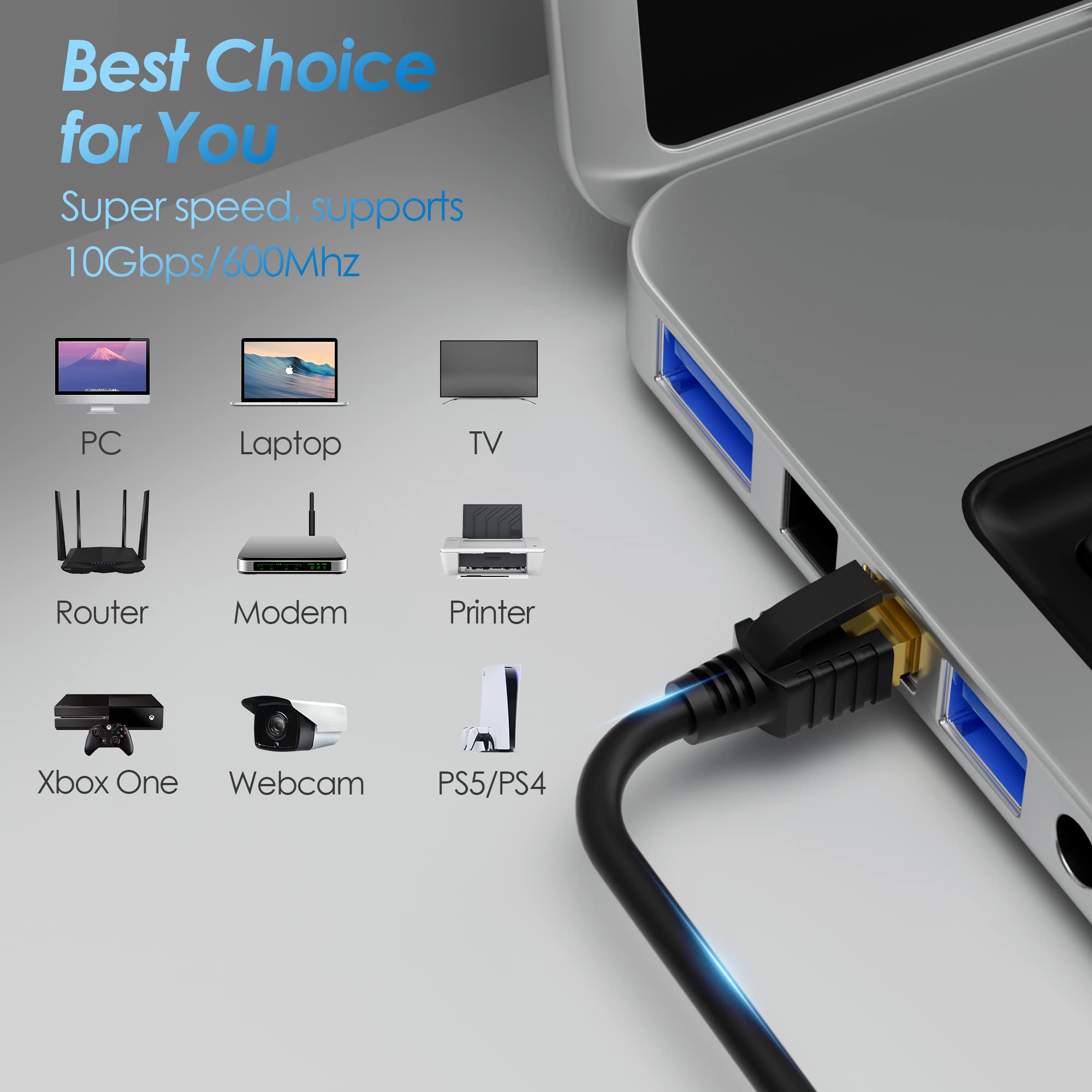 Kxable Cat 7 Ethernet Cable 1 Feet, Cat7 High Speed Internet Cord, CAT7 RJ45 LAN Network Cable, Triple Shielding SFTP 10Gbps 600Mhz Patch Cable, Compatible with CAT6A CAT6 CAT5E CAT5 Cable