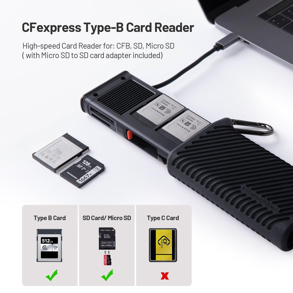 PGYTECH CreateMate USB 3.2 CFexpress A Card Reader 10GBps SD Card Reader for Photographer (CFexpress-A, Black)