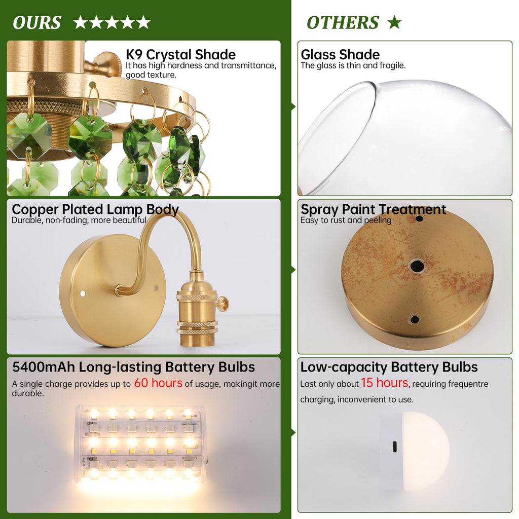 Shenmoyl Set of 2 Crystal Battery Operated Wall Sconce, Rechargeable Battery Powered Wall Lamp with Remote Control, Modern Dimmable Wall Lights for Bedroom Bathroom(Green, Gold Base)