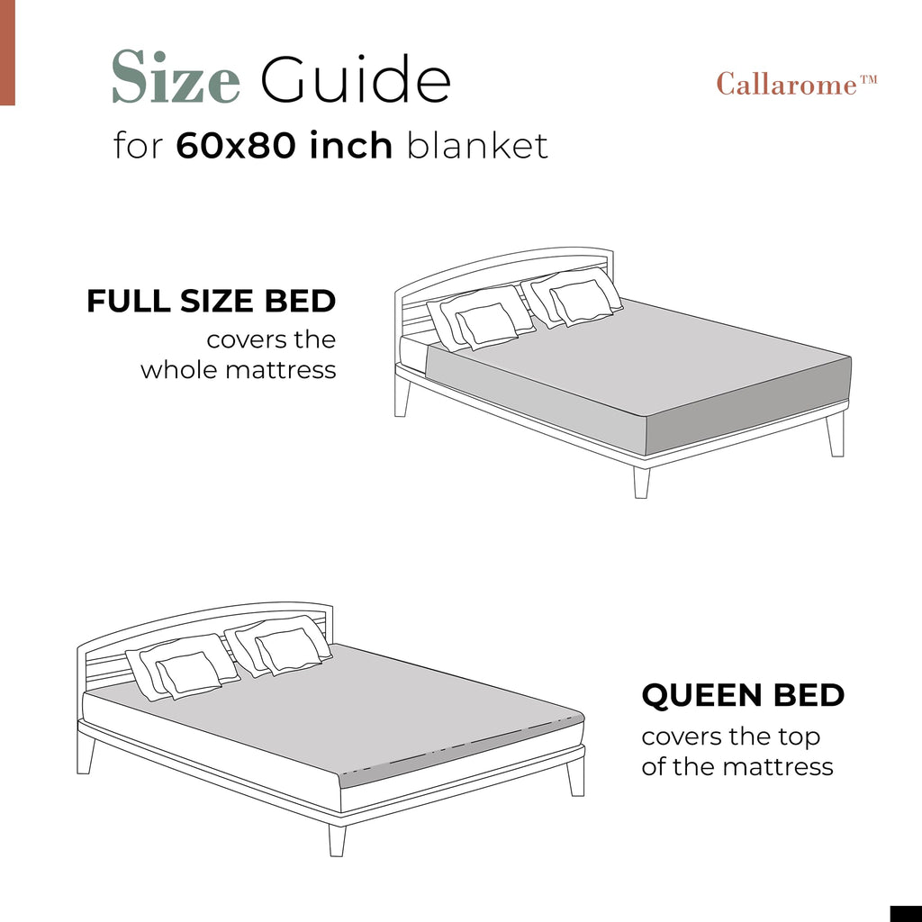 Waterproof Blanket for Bed & Couch Protection, Reddish/Green, 80"x90" | High-Density Heavy-Duty Material – Ultra-Soft & Durable Soft Fleece, Leakproof, Reversible, Silent No-Crinkle Design