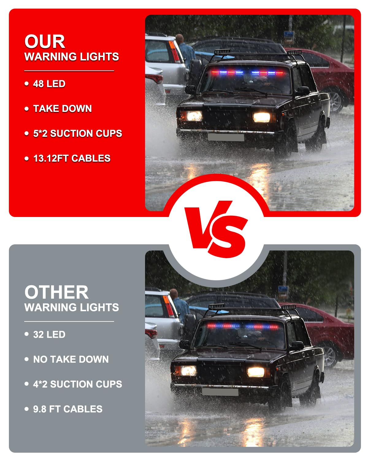 HLauto 604N Emergency Dash Strobe Lights: 2x16.8 inch Amber White Security Light w/Take Down, 48 LED Safety Flashing Warning Hazard Interior Windshield Light Bar for Truck Vehicle