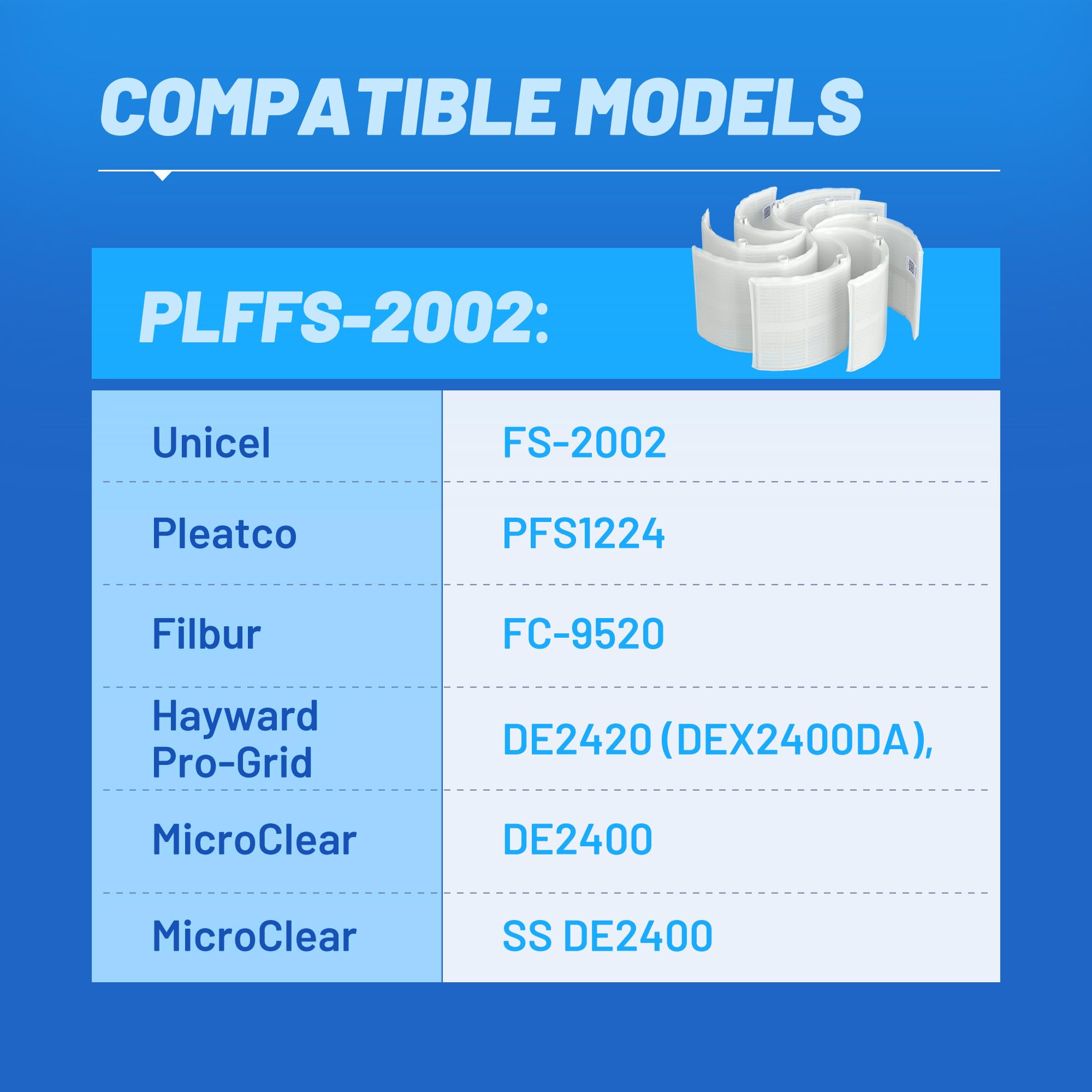 POOLPURE® FS-2004 DE Grid Pool Filter Replace FNS Plus 48, 59002300, Jandy DEL/DEV48, Hayward DE4820, DEX4800DA, DE4800, PFS2448, FC-9540, PG-1904, 48 Sq Ft DE Grid, 24" High, 7 Full+1 Partial