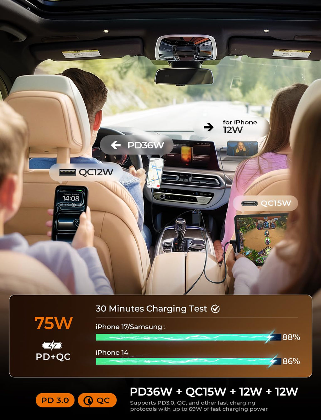 LISEN Retractable Car Charger, 84W Car Charger USB C Fast Charger Adapter for iPhone, Car Accessories for Men Women, Birthday Gifts for Fathers Day for Men Dad Husband, for iPhone 17 16 15 14 13 12 11