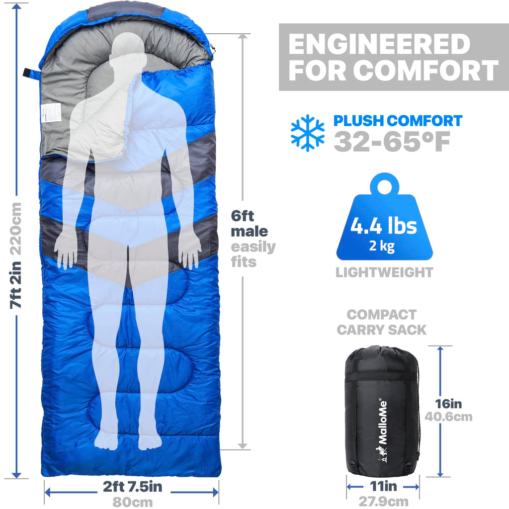 MalloMe Sleeping Bags for Adults Cold Weather & Warm - Backpacking Camping Sleeping Bag for Kids, Girls, Boys - Lightweight Camping Essentials Gear Accessories Hiking Sleep Must Haves Single & Double