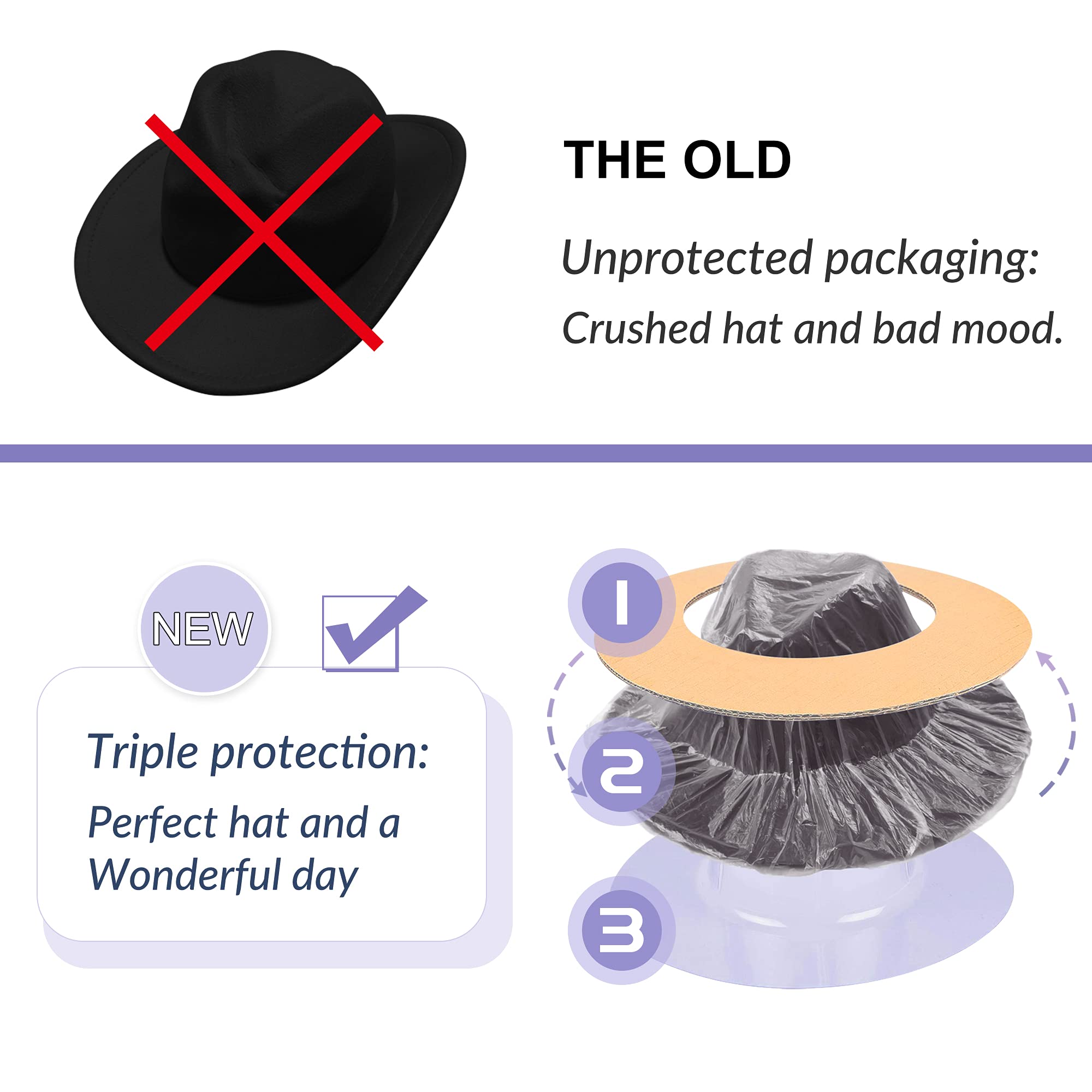 KUJUHA Fedora Hats for Mens/Womens Felt FedoraHats Two Tone Wide Brim Fedora Hats Rancher Hat