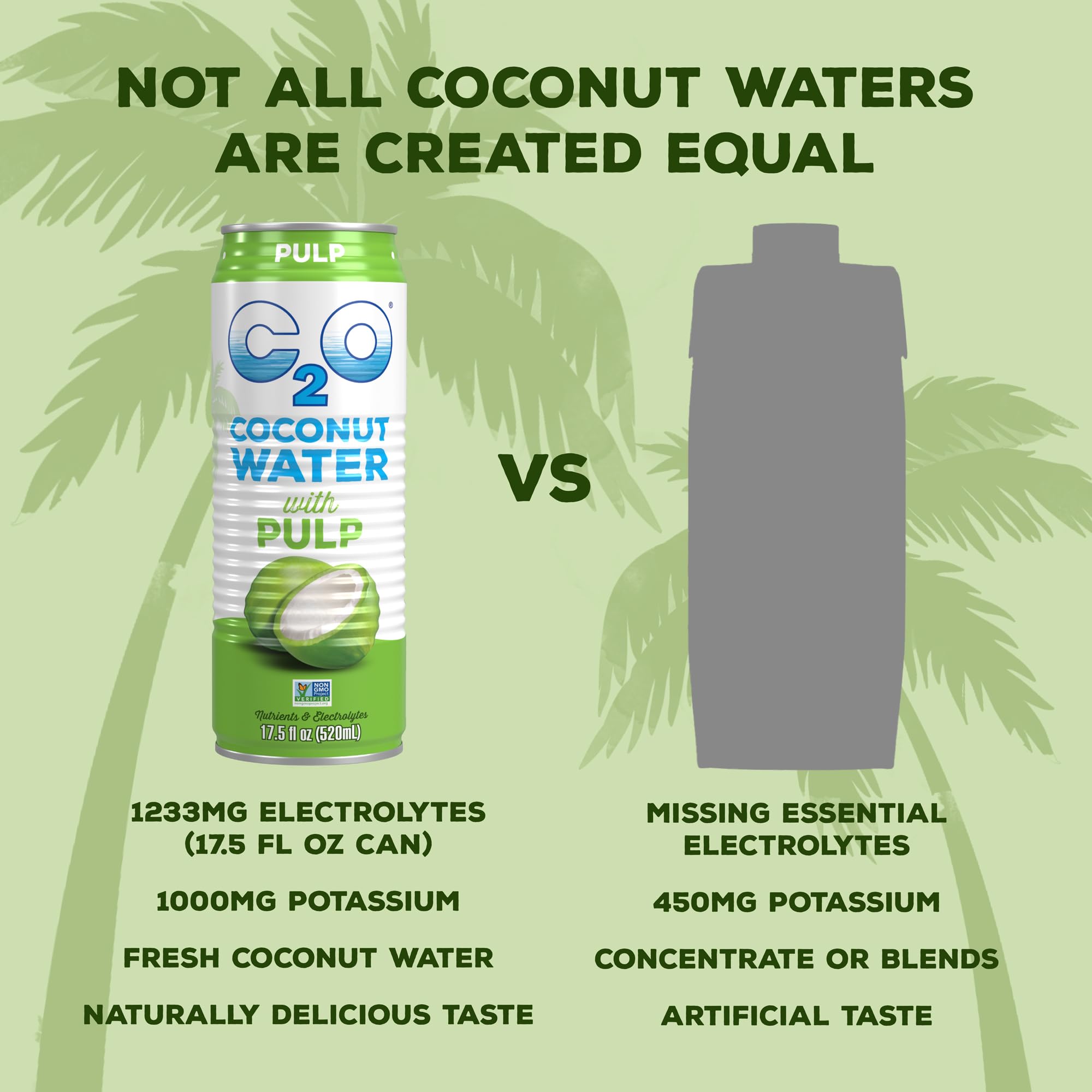 C2O - Coconut Water with Ginger, Lime, & Turmeric (12 Pack) - Made with Fresh Coconut Water - Plant Based - Non GMO - Canned Water - Natural Hydration, Electrolytes, & Potassium - 12 Cans, 17.5 FL OZ