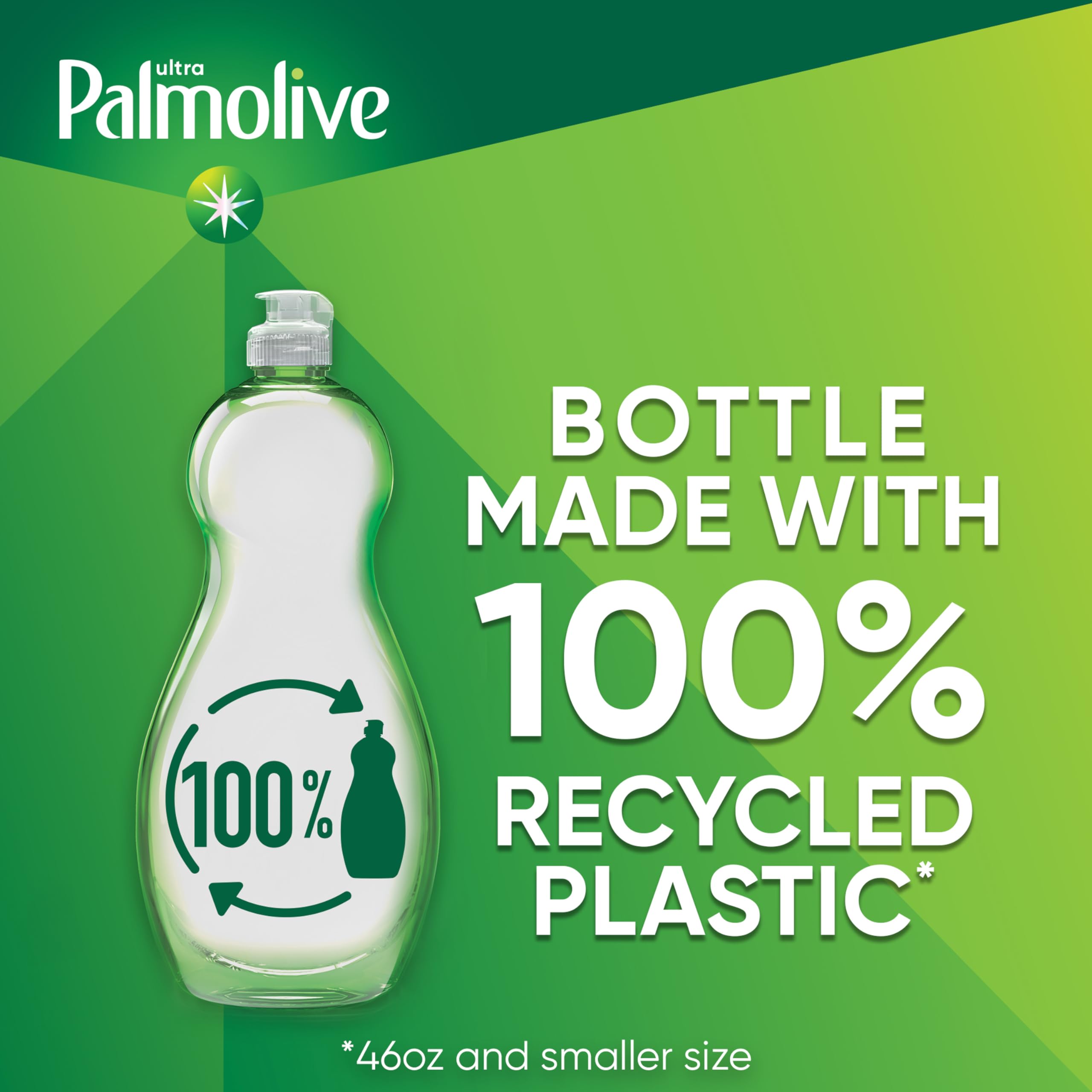 Palmolive Ultra Dish Liquid, 20 Fl Oz (Pack of 1) (Packaging may Vary)