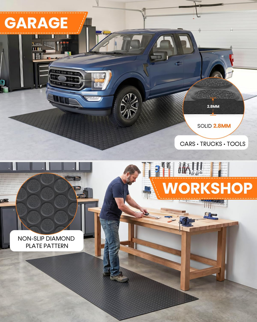 SEAL 5 x 8 FT Premium Garage Floor Mat, Solid 2.8mm Thick Lay-Flat Black Commercial Grade Heavy Duty Parking Mat for Golf Cart, Workbench, ATV, Water/Stain Resistant Runner (Embossed Coin Grip)