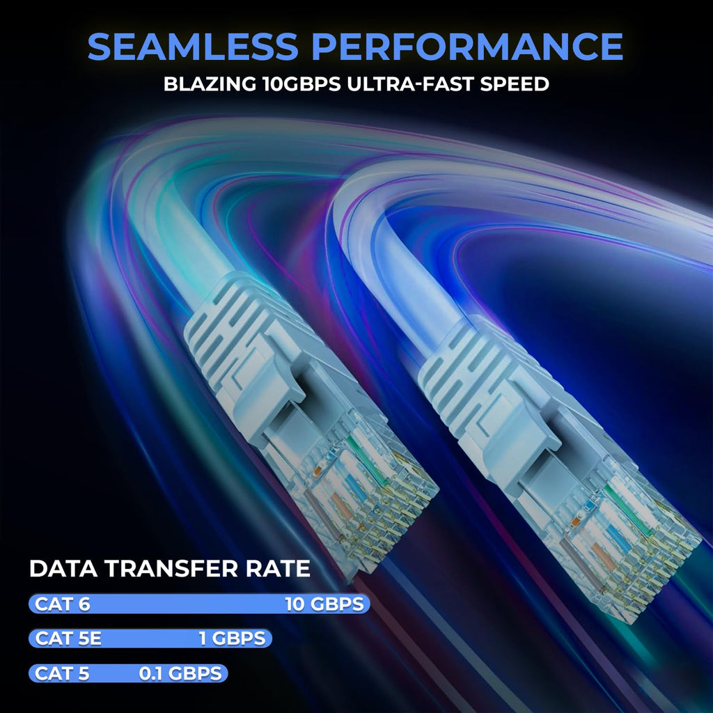 550MHZ CAT6 Plenum Cable 1000ft, 100% Pure Bare Copper, PoE++, DSX- 8000 Certified 23AWG 4Pair, Solid Network Cable Unshielded Twisted Pair (UTP)