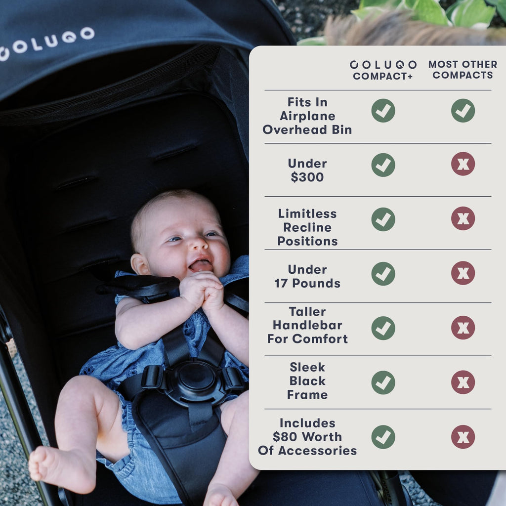 Colugo Compact Stroller+ Lightweight Travel Stroller 16lb, One-Hand Auto-Fold, Multi-Position Recline, for Infants and Toddlers Ages 6 Months to 4 Years, Rain Cover, Backpack and Cup Holder, Black