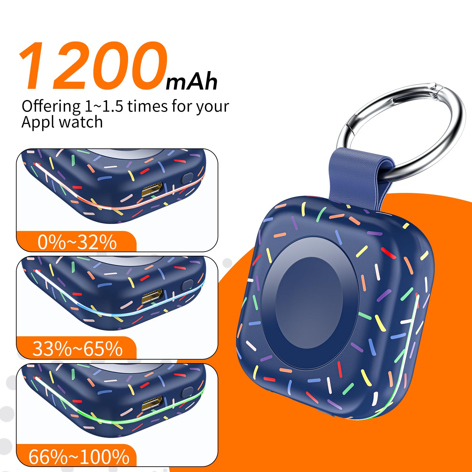 HUOTO Portable Charger for Apple Watch,Wireless Magnetic iWatch Charger 1200mAh Power Bank Travel Keychain Accessories Smart Chargers for Apple Watch Series 11/10/9/8/7/6/SE/5/4/3/2/1/UItra/UItra 2