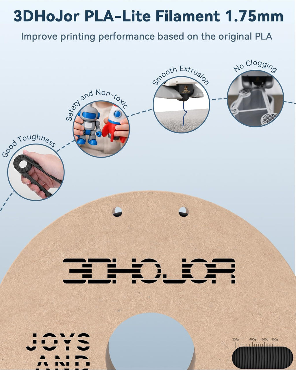 3DHoJor PLA Filament 1.75mm,3D Printing Filament,1kg*2 Cardboard Spool, Fit Most FDM 3D Printer,Dimensional Accuracy +/- 0.03 mm,Vacuum Packaging-2Pack Black