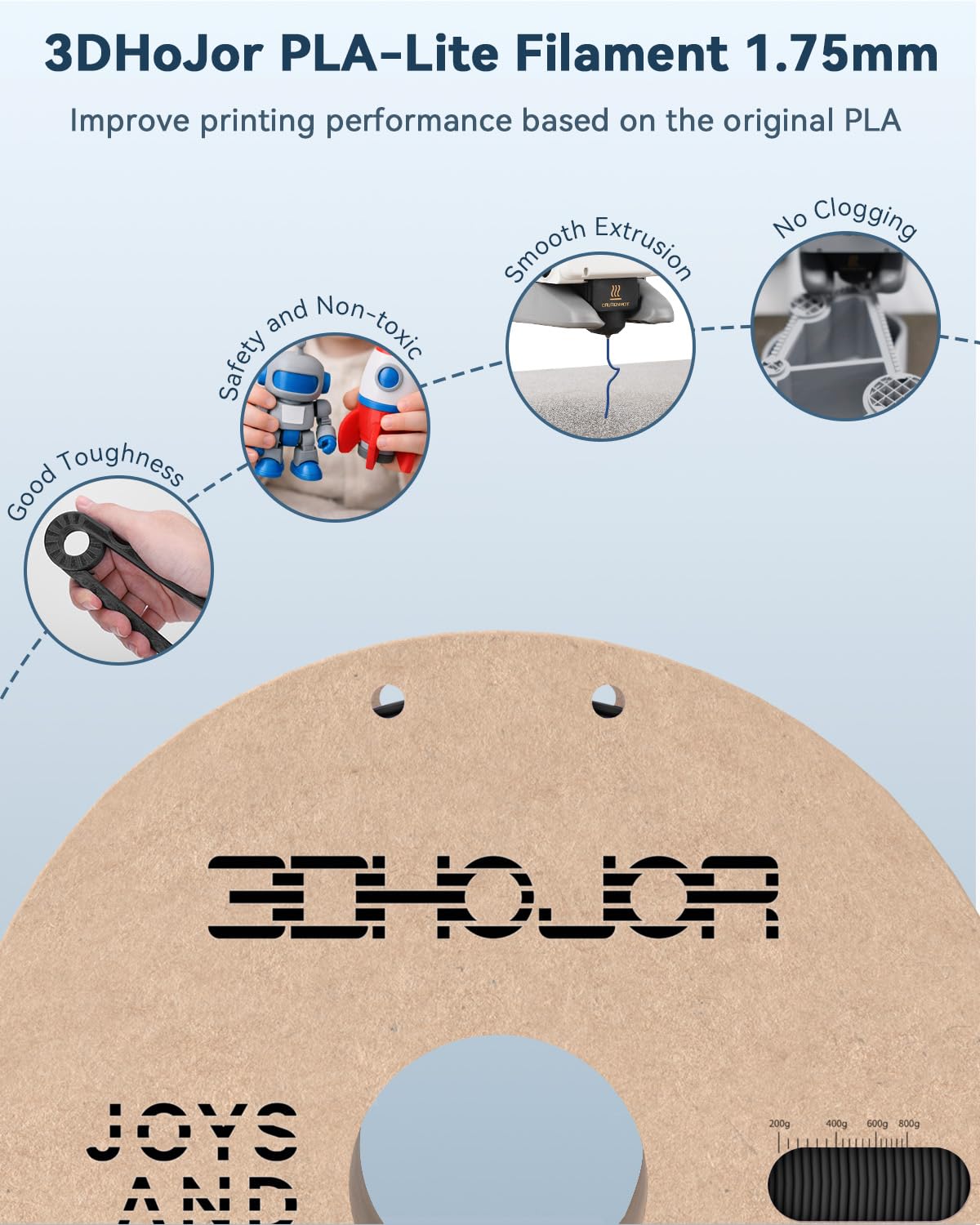 3DHoJor PLA Filament 1.75mm,3D Printing Filament,1kg*2 Cardboard Spool, Fit Most FDM 3D Printer,Dimensional Accuracy +/- 0.03 mm,Vacuum Packaging-2Pack Black