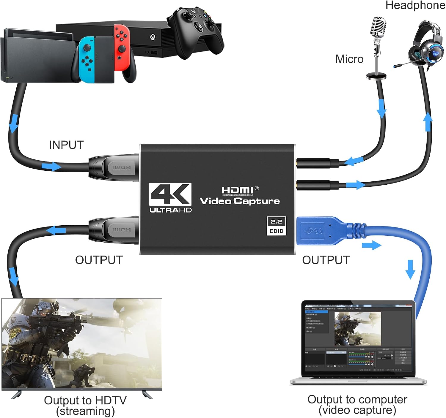 4K HDMI Capture Card USB 3.0 – 1080P 60FPS Gaming & Streaming Video Capture Card with HDMI Loop-Out, Plug & Play, Low-Latency Recording for PS5/PS4/Xbox/Switch/OBS/PC/Mac