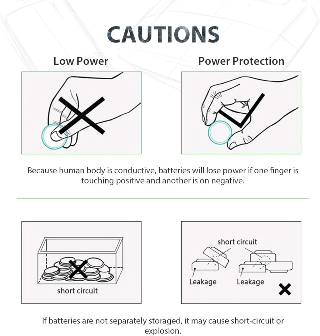 LiCB CR2025 3V Lithium Battery(10-Pack)