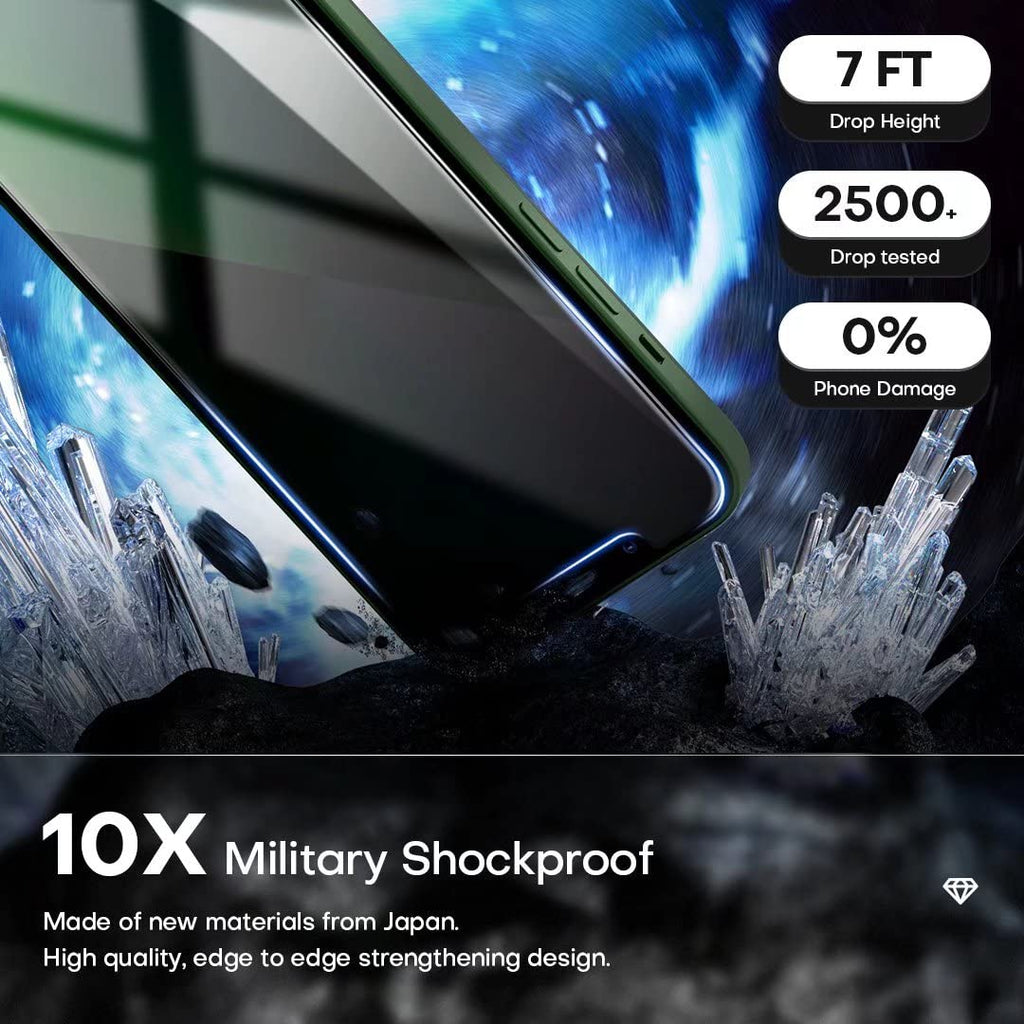 TOCOL [3 Pack] Compatible for Google Pixel 6 5G 6.4'' Tempered Glass Screen Protector & Glass Camera Lens Protector, Case Friendly, Anti-Scratch [Alignment Tool] [Fingerprint Unlock]