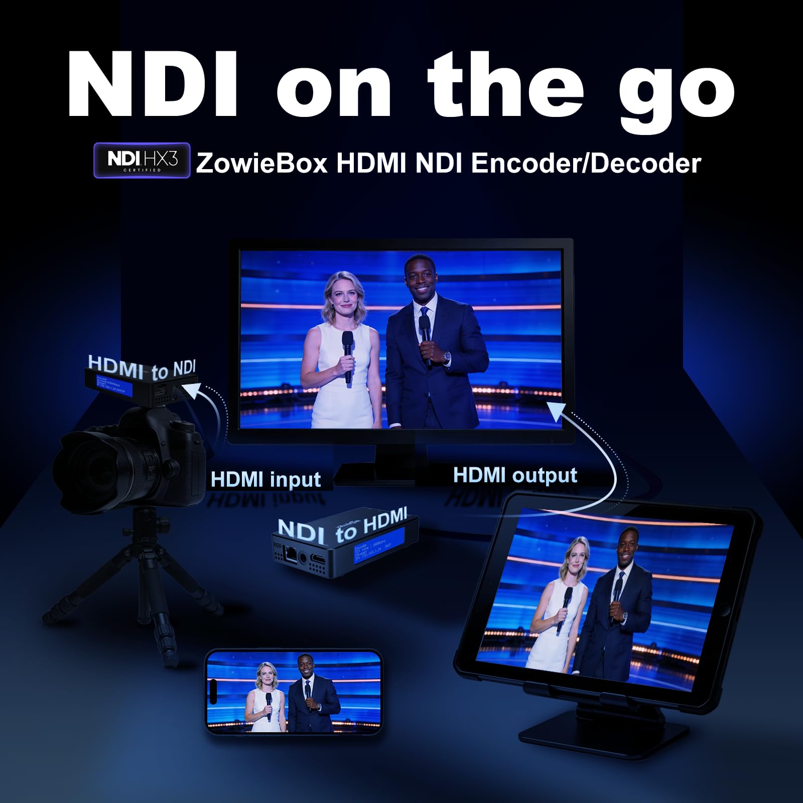 4K HDMI Video Encoder/Decoder, ZowieBox, Native NDI HX3 (Certified) Converter/Player, UVC to HDMI, Pass-Through Video Capture, SRT/RTMP(S)/RTSP, Live Streaming to YouTube