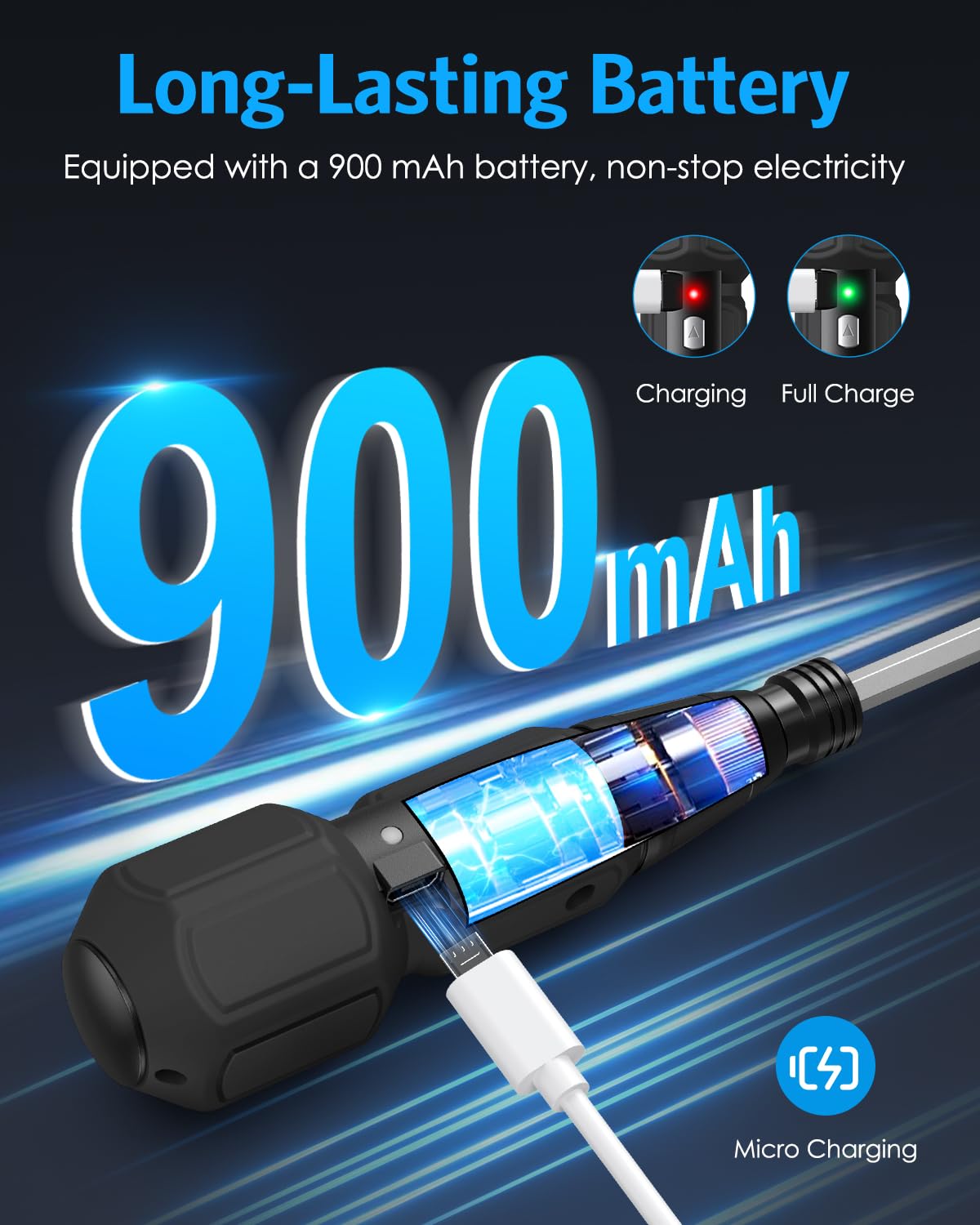 AMIR Cordless Power Screwdriver, Rechargeable Electric Screwdriver Sets, Portable Automatic Home Repair Tool Kit, Motorized Screwdriver with USB Cable and LED Lights