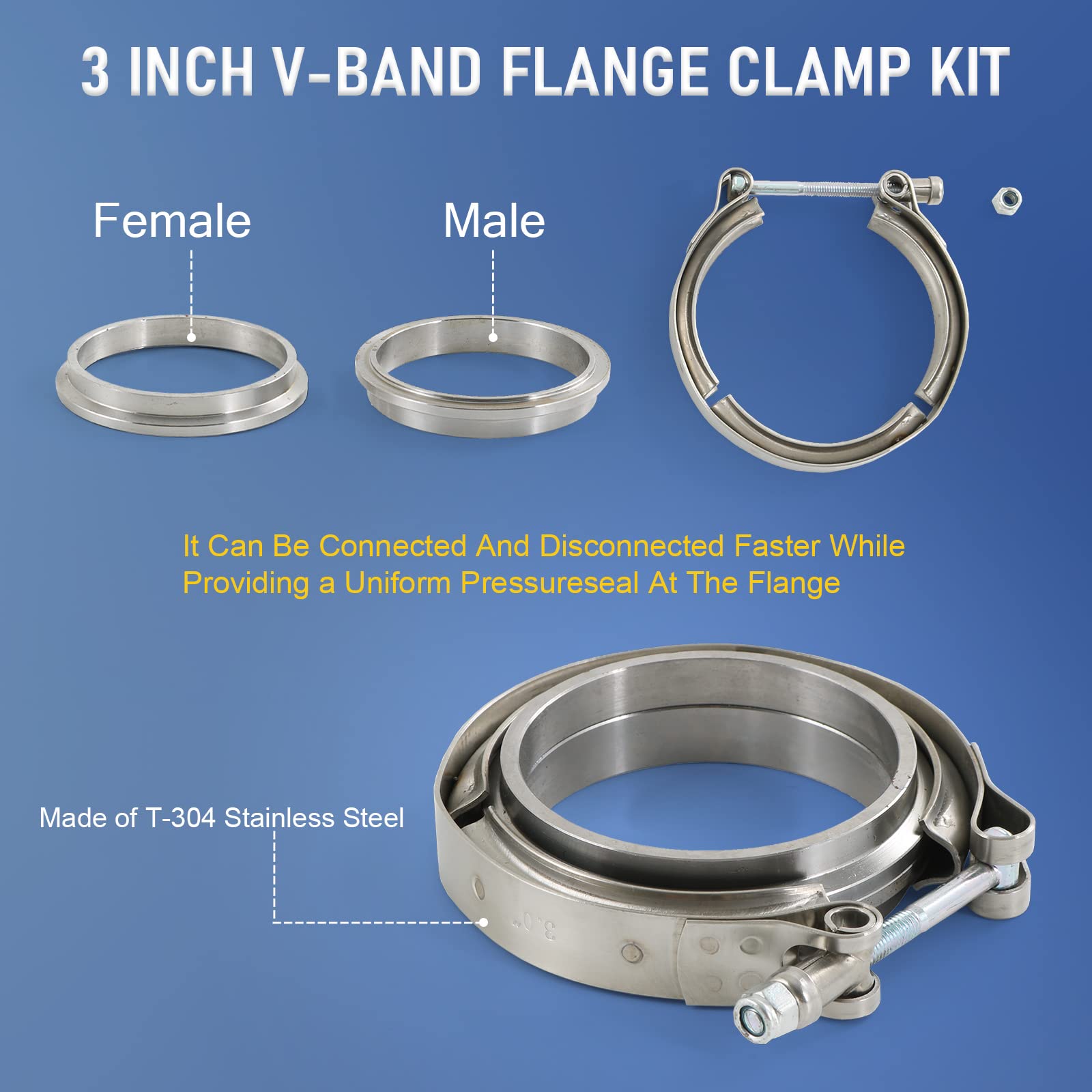 2.25" V-Band Flange Clamp Kit With Ridge Stainless Steel Replacement For Exhaust Downpipe 2.25 Inch