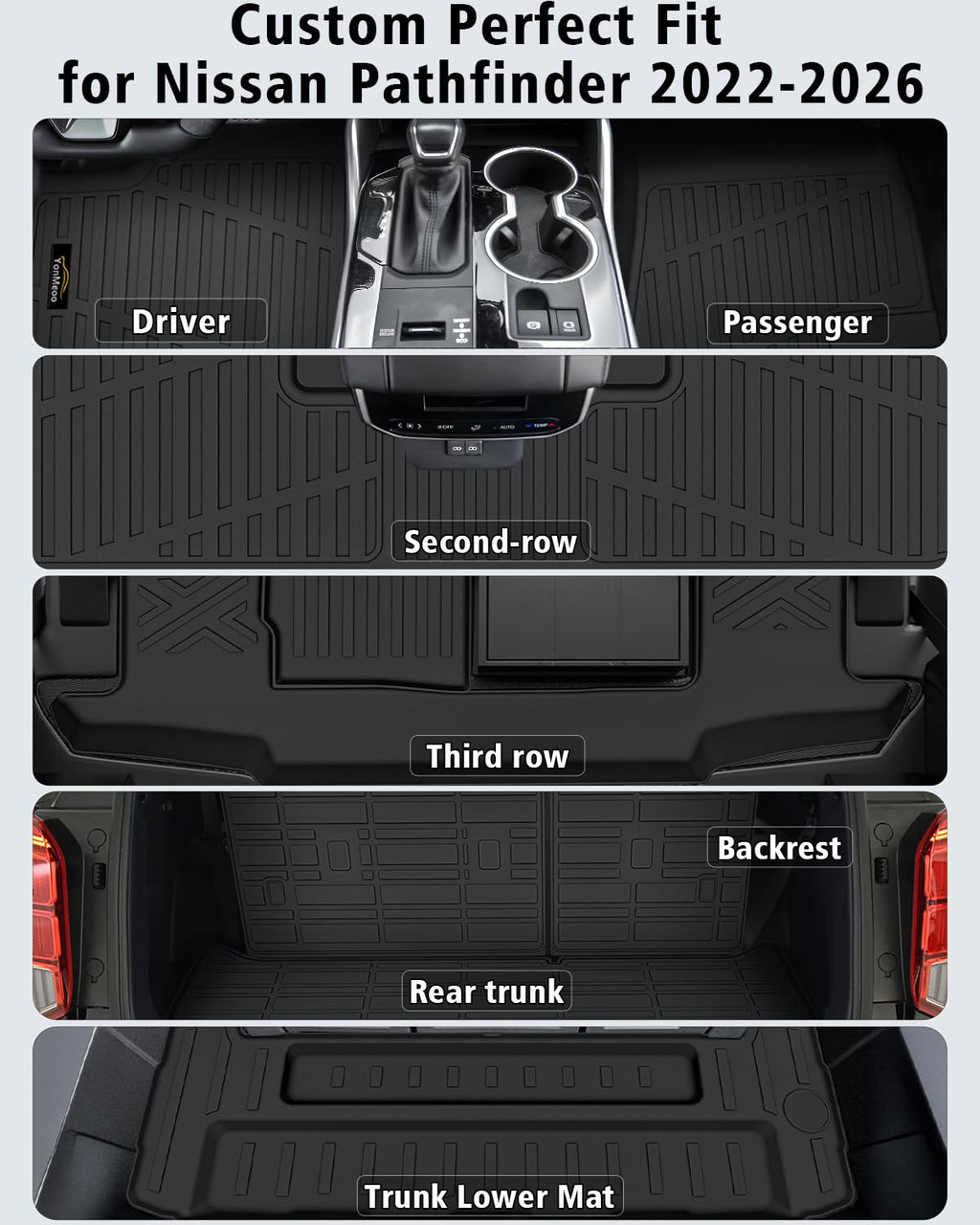 Floor Mats & Cargo Mat & Backrest Mat Custom for Toyota RAV4 Hybrid 2026 (Not for Cargo Area with Subwoofer) (Not for Phev), Door Sill Guards, All Weather TPE Floor Liners for RAV-4 2026 Accessories