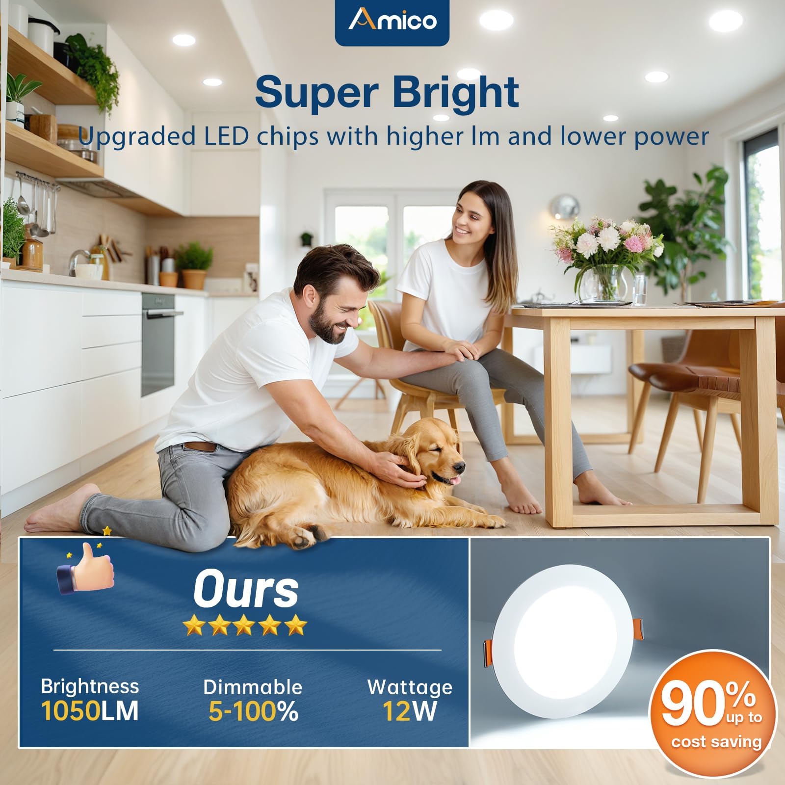 Amico 6 Pack 3 Inch 5CCT Ultra-Thin LED Recessed Ceiling Light with Junction Box, 2700K/3000K/3500K/4000K/5000K Selectable, 7W Eqv 60W 500LM Brightness Dimmable Canless Wafer Downlight, ETL