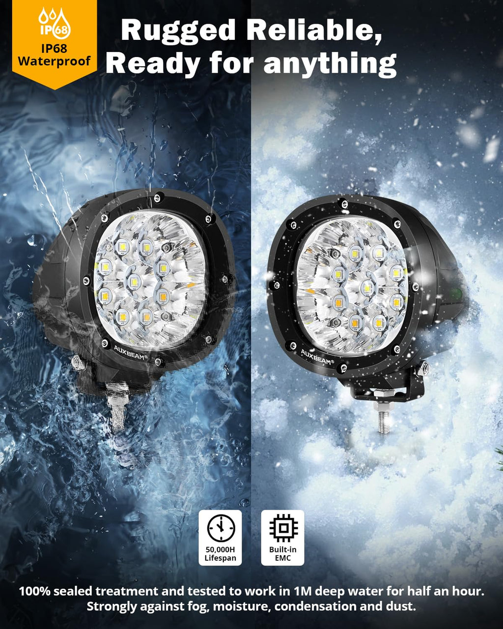 Auxbeam P4 Series Flood Beam LED Pods 4 Inch 90W Round Offroad Fog Lights Driving Flood Light Bar Bumper A-Pillar Hood Mount for Trucks ATV UTV Motorcycle Jeep