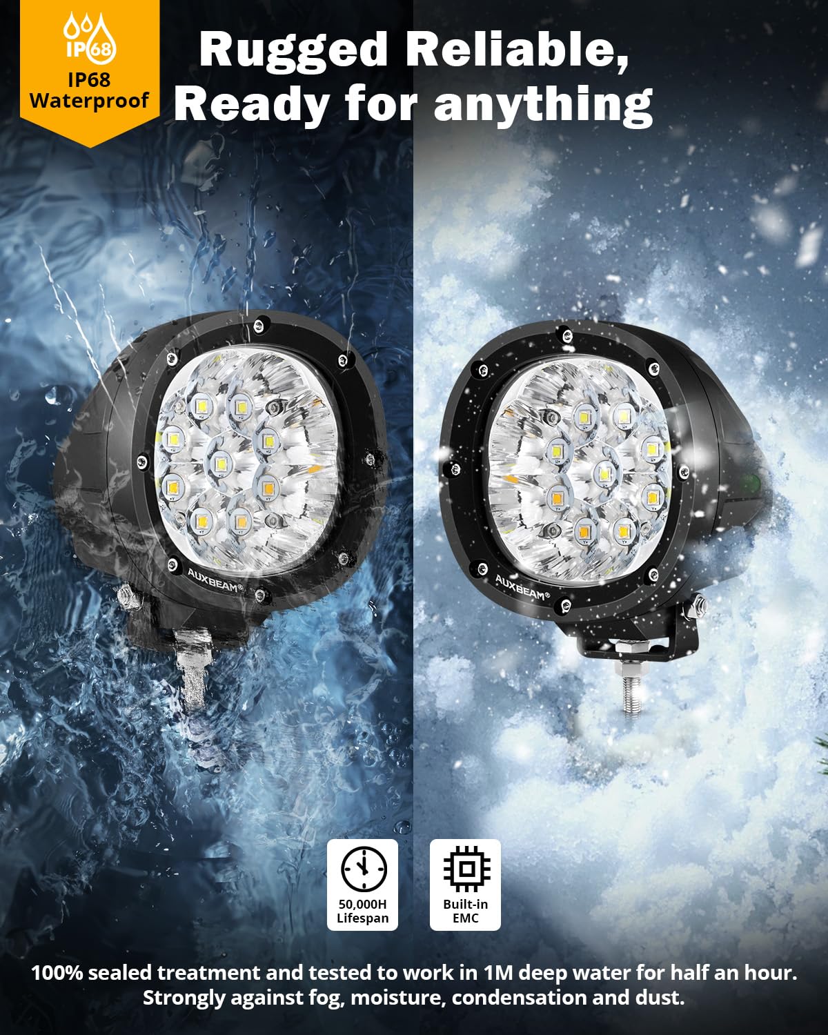Auxbeam P4 Series Flood Beam LED Pods 4 Inch 90W Round Offroad Fog Lights Driving Flood Light Bar Bumper A-Pillar Hood Mount for Trucks ATV UTV Motorcycle Jeep