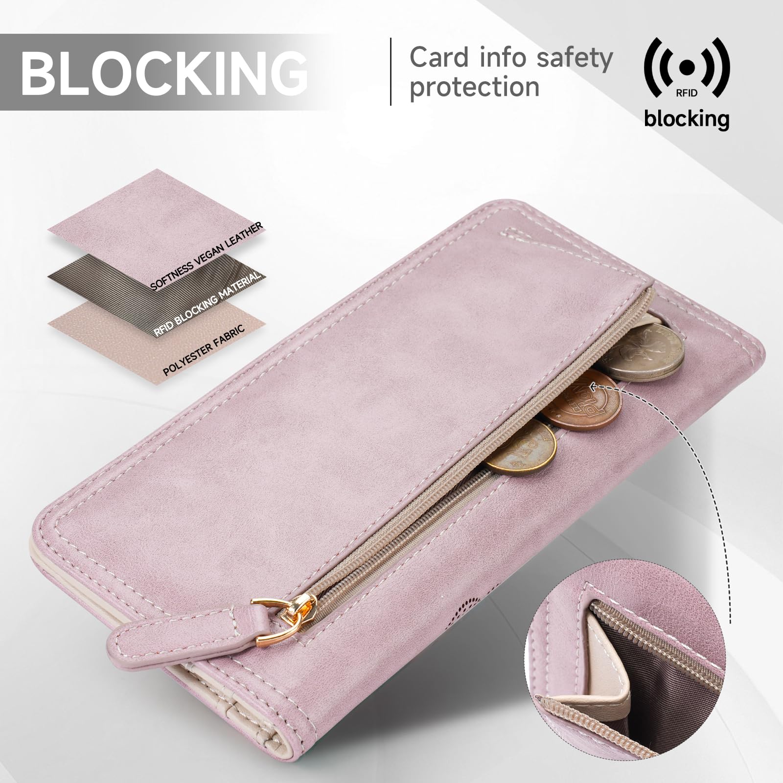 KITEVIUN RFID Wallet Women Ultra Slim Thin Womens Wallet Compact Clutch Long Ladies Wallet for Women WHITE