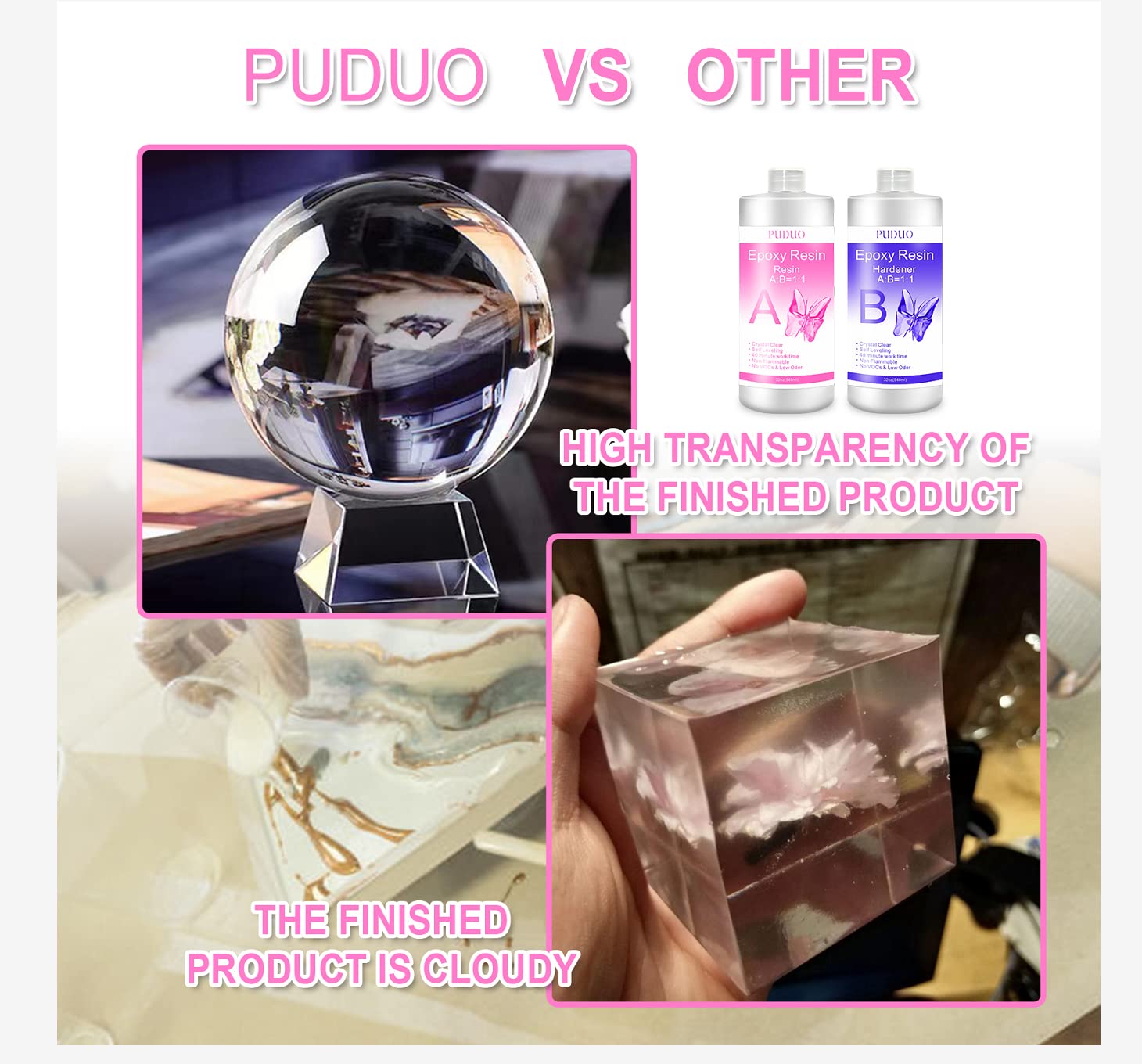 Puduo Epoxy Resin Kit 1.1Gallon，Newly Formulated Crystal Clear Epoxy Resin，Strong, Bubble-Free, Anti-Yellowing Art Resin that，Suitable for Casting, DIY, Resin Art, Molds, Easy to Mix 1:1 Ratio