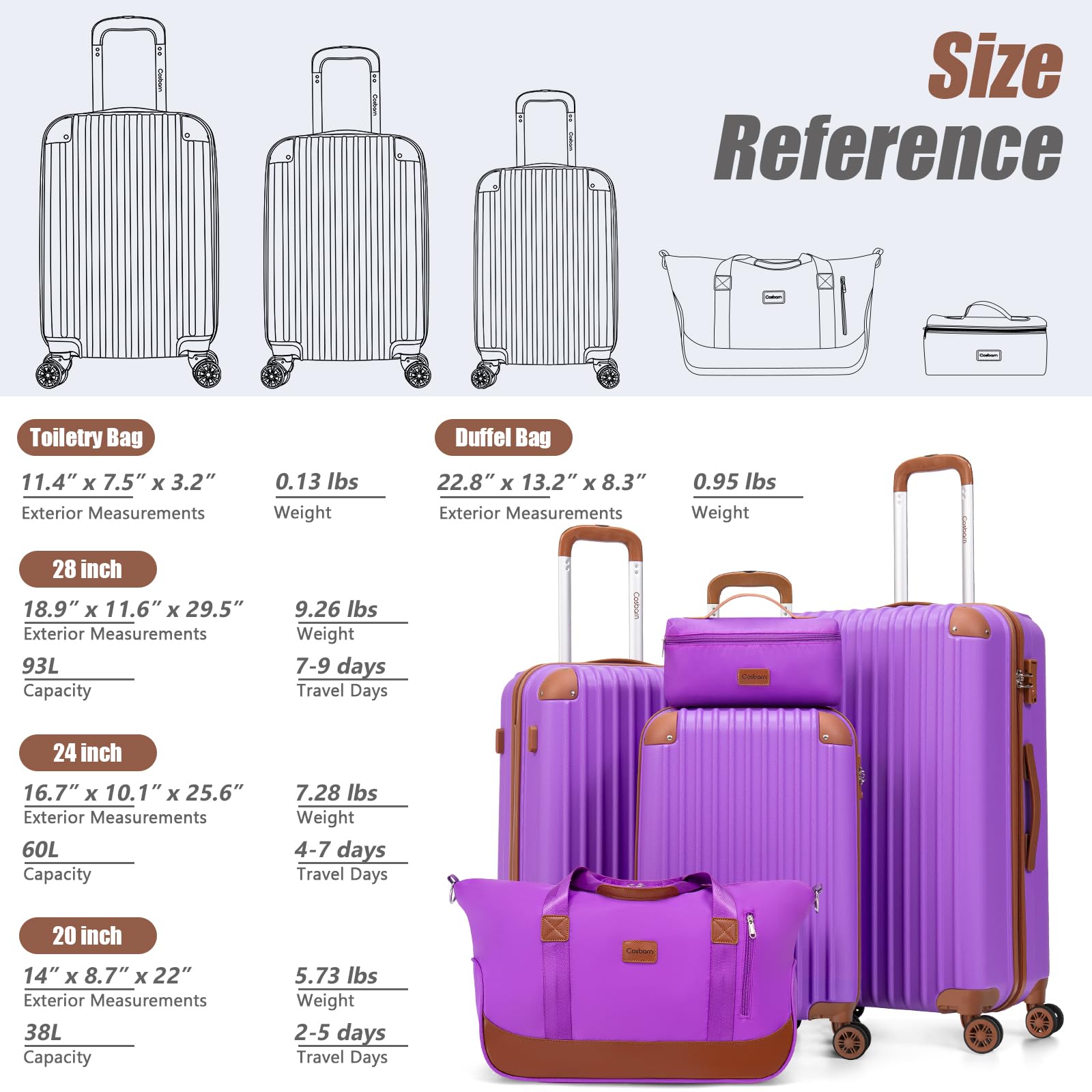 Cosbarn Luggage Sets 5 Piece Suitcases with Wheels, Suitcase Set ABS Hard Case Luggage with TSA Lock Spinner Wheels Durable Travel Luggage
