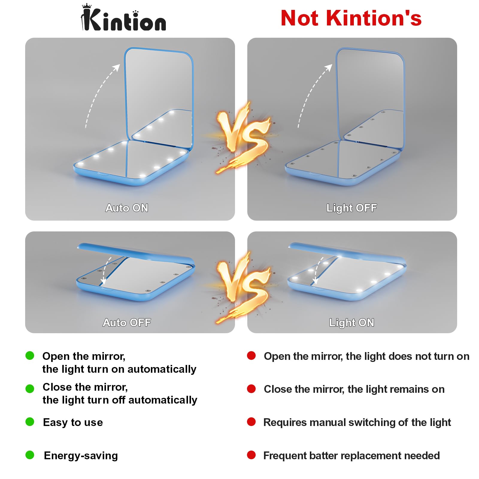Kintion Pocket Mirror, 1X/3X Magnification LED Compact Travel Makeup Mirror with Light for Purse, 2-Sided, Portable, Folding, Handheld, Small Lighted Mirror for Gift, Pink
