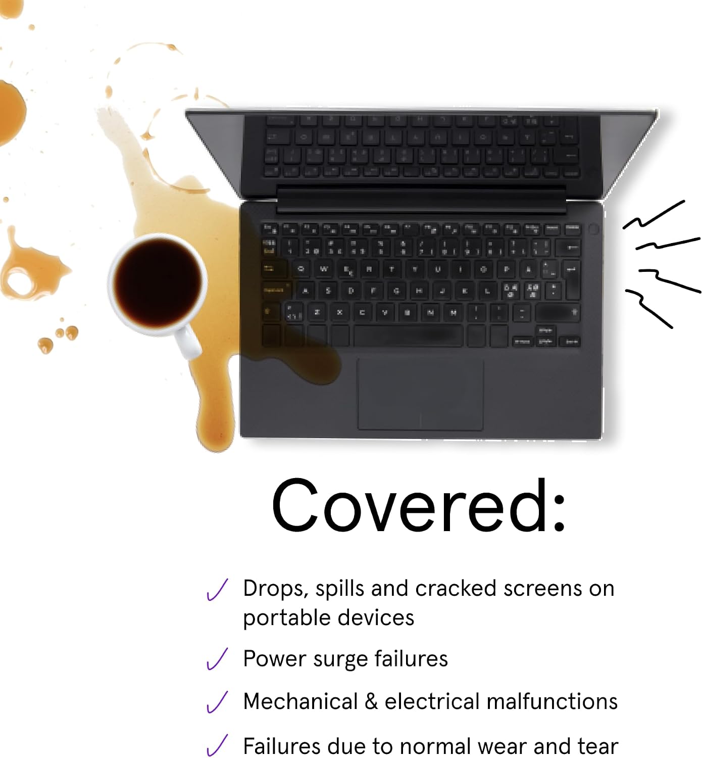 ASURION 4 Year B2B Laptop Accident Protection Plan ($1000 - $1249.99)
