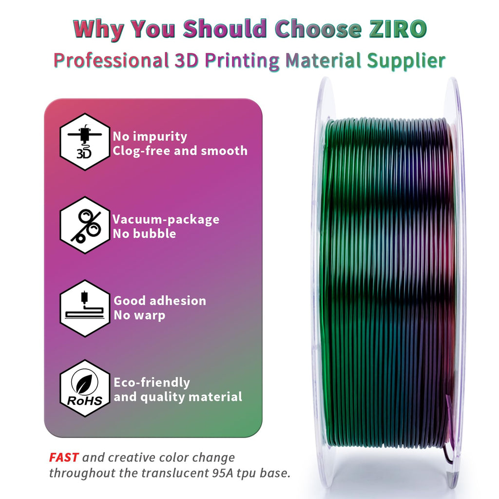 ZIRO TPU Filament 1.75mm 3D Printer Filament, Shore 95A Hardness TPU, Flexible Soft Material, 0.8KG/1.8lbs Spool, Fit Most FDM 3D Printers, Black