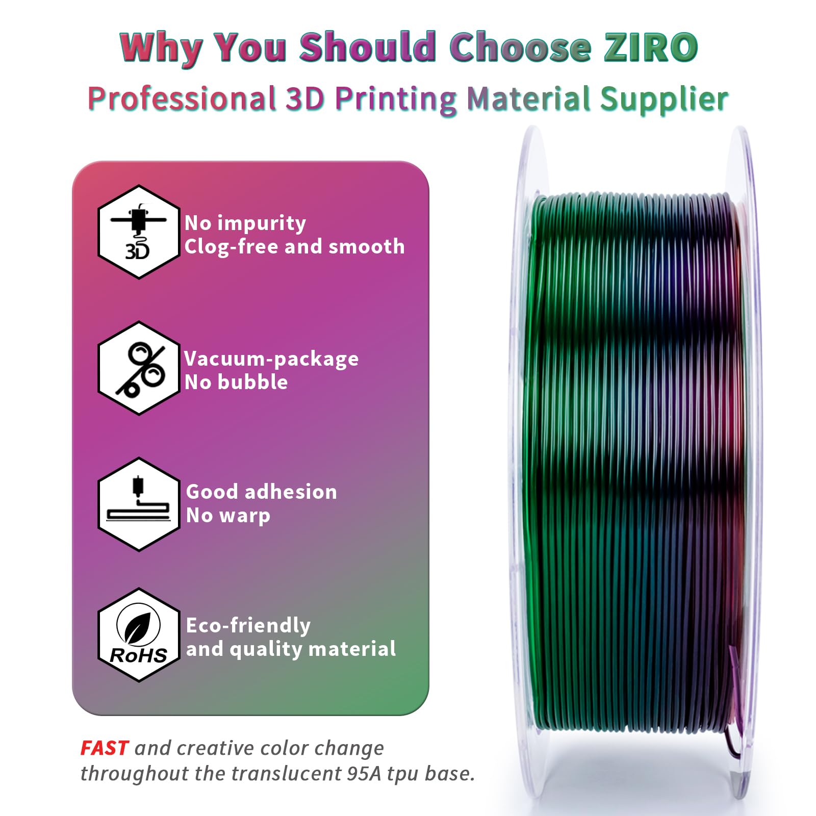 ZIRO TPU Filament 1.75mm 3D Printer Filament, Shore 95A Hardness TPU, Flexible Soft Material, 0.8KG/1.8lbs Spool, Fit Most FDM 3D Printers, Black