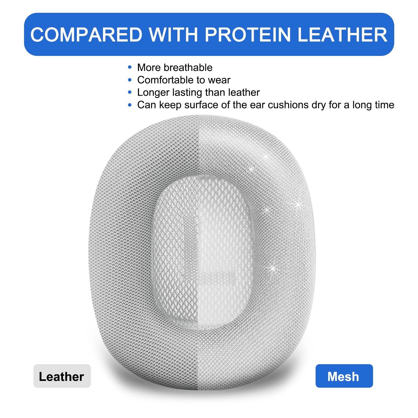 Ear Cushions for AirPods Max - Mesh Fabric Ear Cups Cover Replacement - Upgraded Cushion for Apple Air Pods Max Headphones (Green)