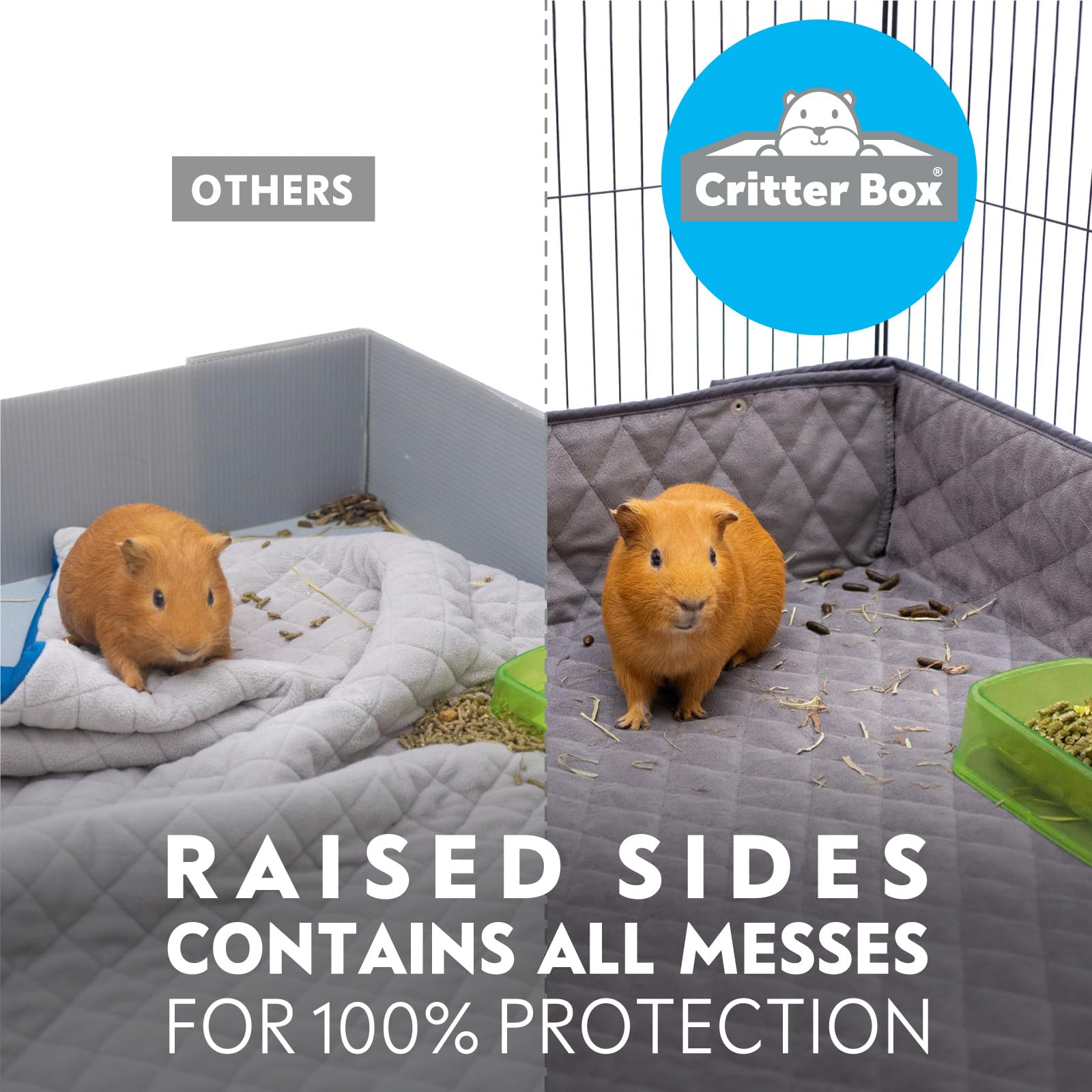 Paw Inspired Critter Box Washable Cage Liner with Raised Sides, Fleece Bedding with Waterproof Bottom, Edge Protected Pee Pads for Guinea Pigs, Rabbits, Hamsters, Small Animals (Midwest Size)