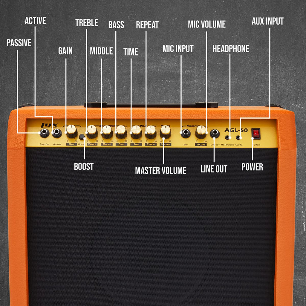 LyxPro Electric Guitar Amp 20 Watt Amplifier Built in Speaker Headphone Jack and Aux Input Includes Gain Bass Treble Volume and Grind - Black