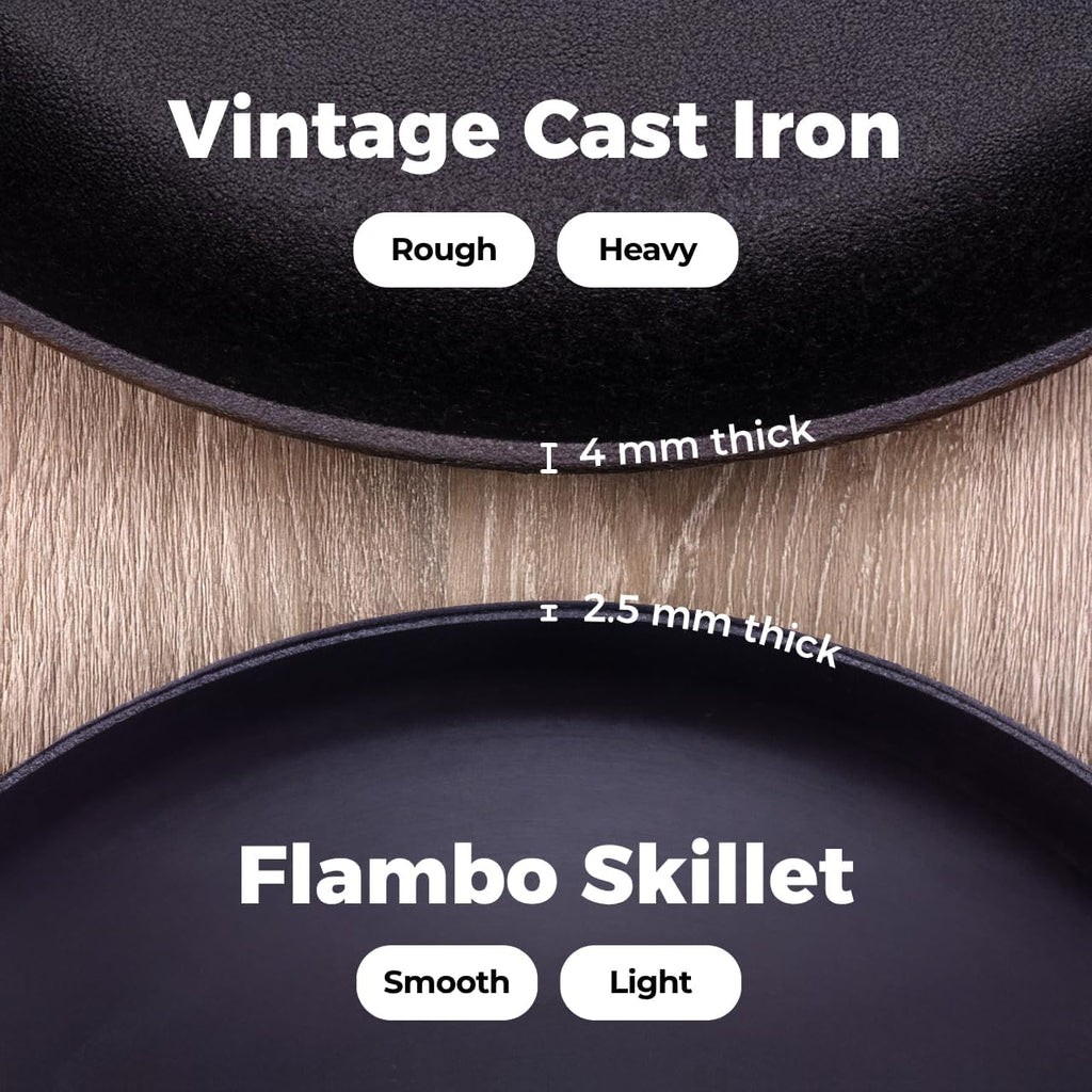 Flambo Skillet #10 - Naturally Non-Stick 10 Inch Pre-Seasoned Cast Iron Frying Pan - Smooth Nonstick Finish for Grilling, Frying, Sauteing, Searing, Baking - Use on Oven, Stove, Grill, or Campfire