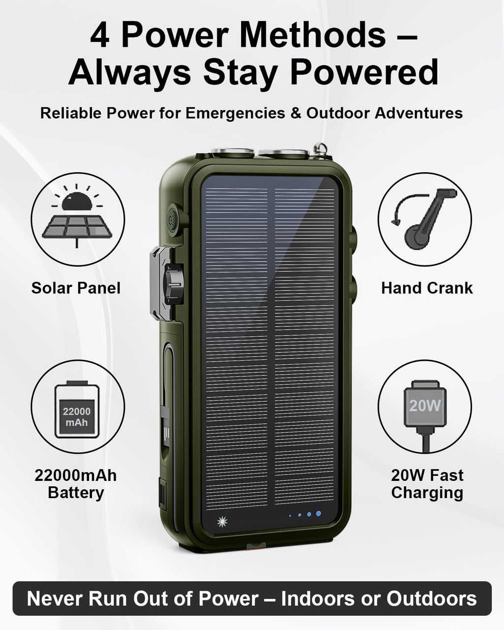 Emergency Radio&22000mAh Solar Power Bank, FM NOAA Weather Radio, Portable Hand Crank Bluetooth Radio, 20W Fast Charge Wireless Phone Charger, SOS Flashlight for Emergency/Home (Green)