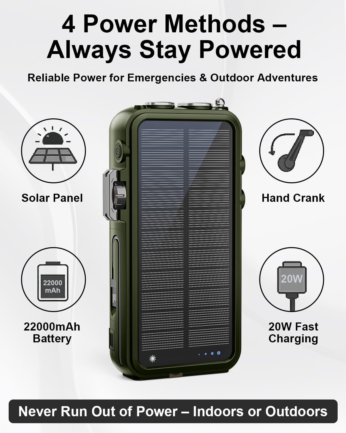 Emergency Radio&22000mAh Solar Power Bank, FM NOAA Weather Radio, Portable Hand Crank Bluetooth Radio, 20W Fast Charge Wireless Phone Charger, SOS Flashlight for Emergency/Home (Green)