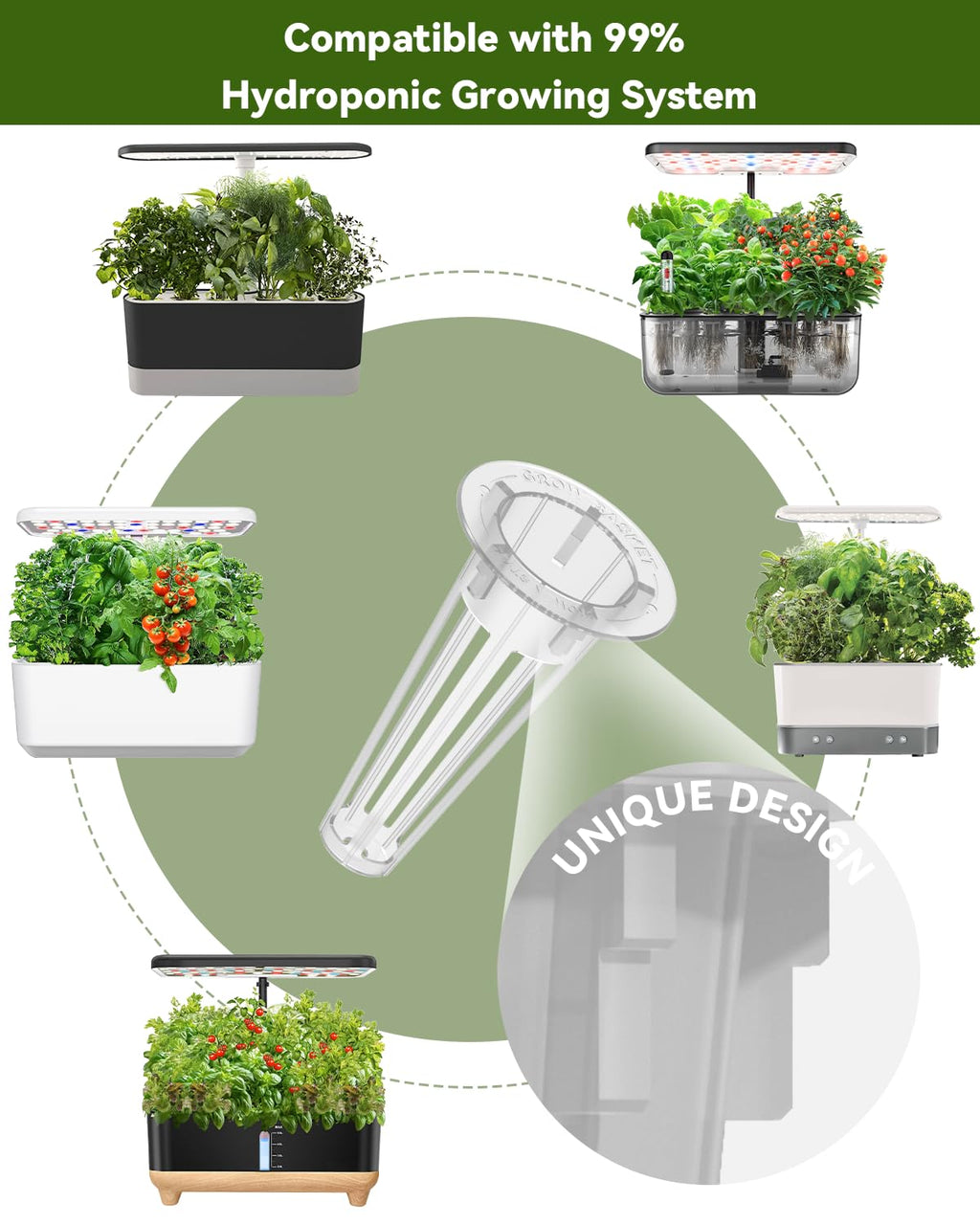 Hydroponics Seed Pod with Genovese Basil & Purple Basil, 8 Pods Complete Kit with Sponge, Basket, Dome, Label, Compatible with AeroGarden, Ahopegarden, GARDENCUBE, iDoo & MUFGA Indoor Smart Gardens
