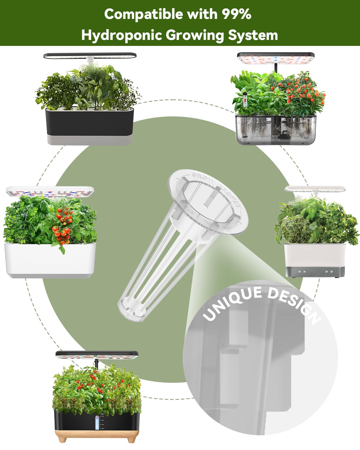 Hydroponics Seed Pod with Genovese Basil & Purple Basil, 8 Pods Complete Kit with Sponge, Basket, Dome, Label, Compatible with AeroGarden, Ahopegarden, GARDENCUBE, iDoo & MUFGA Indoor Smart Gardens